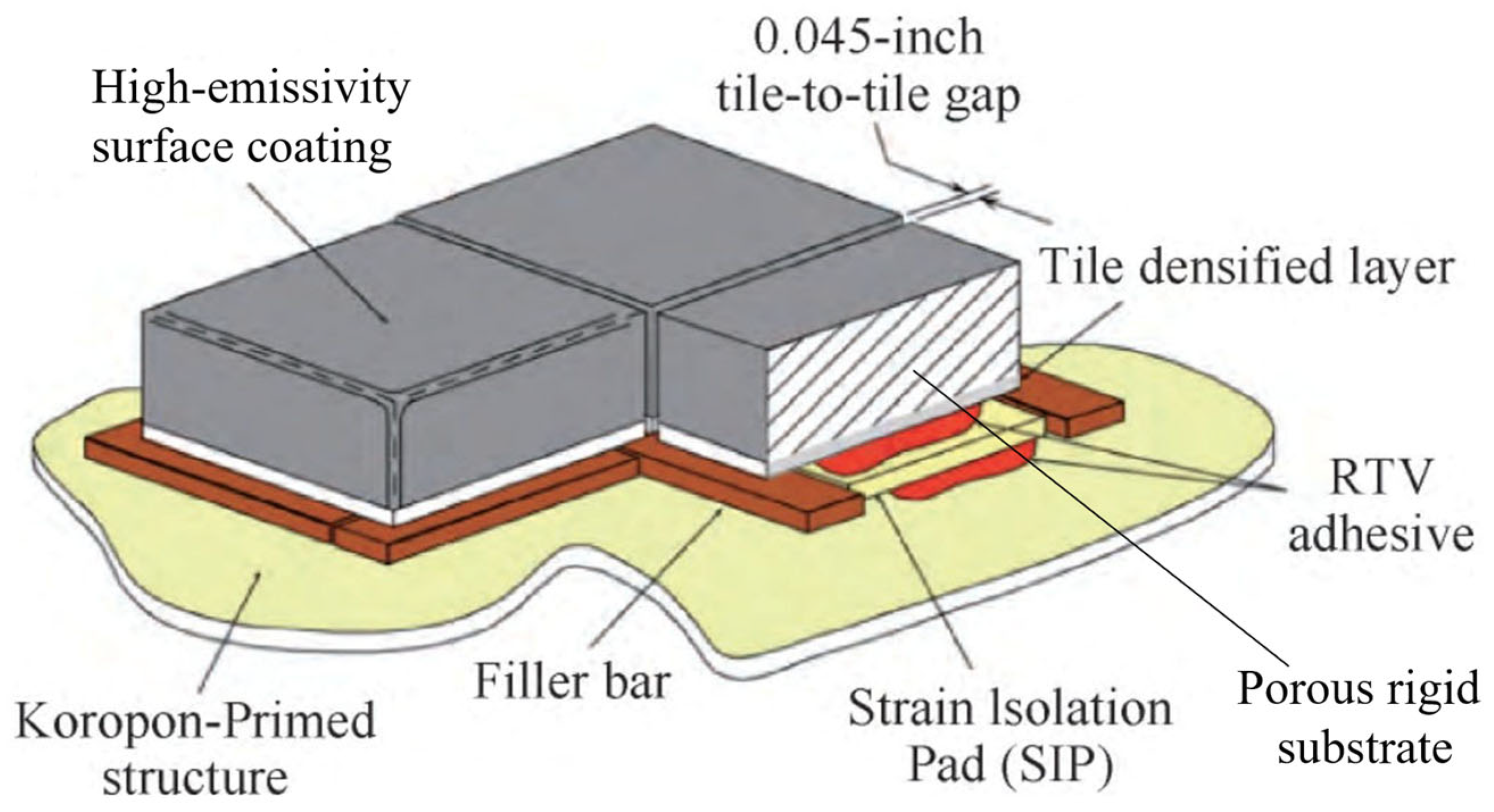 Materials 18 02383 g004