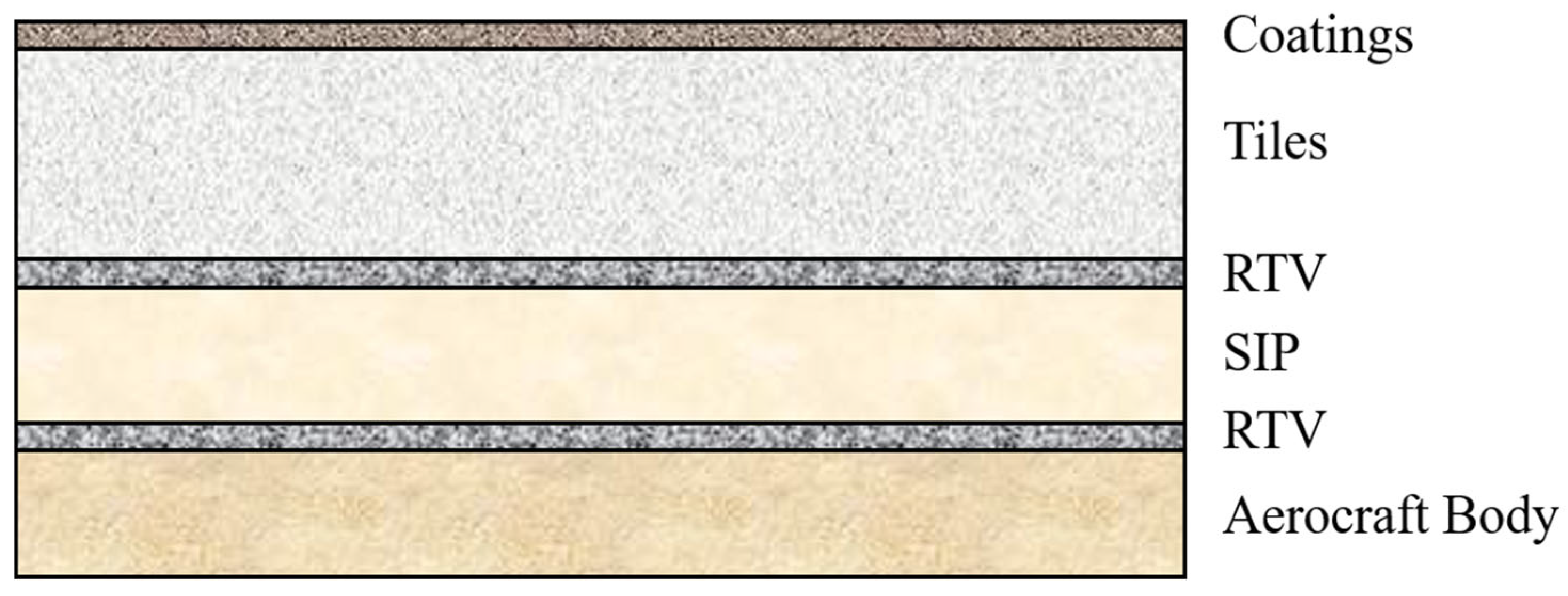 Materials 18 02383 g005