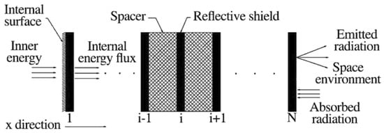 Materials 18 02383 g010