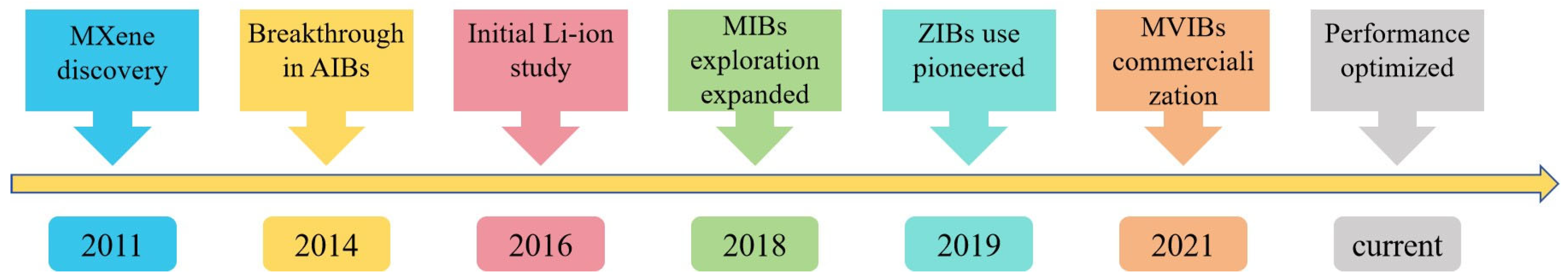 Materials 18 02386 g001