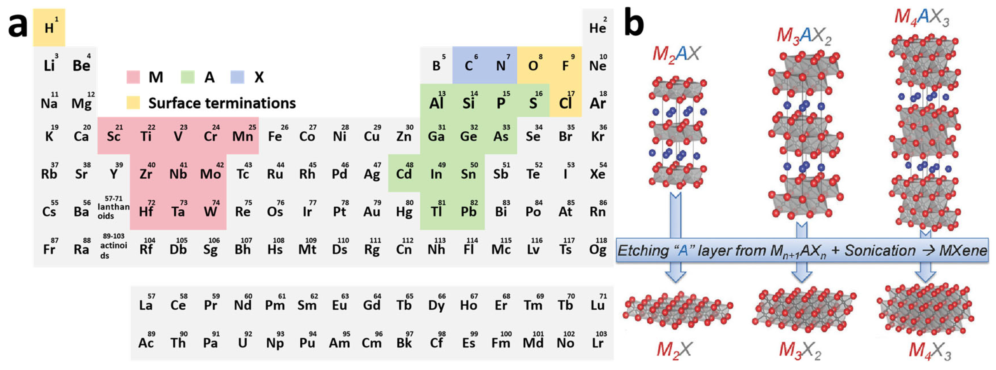 Materials 18 02386 g002