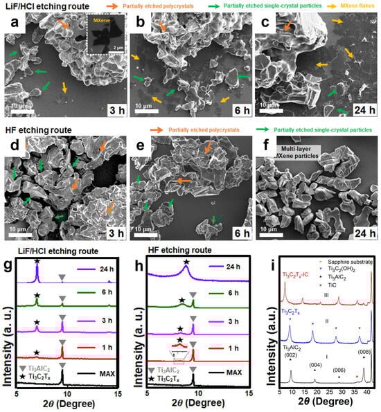 Materials 18 02386 g004