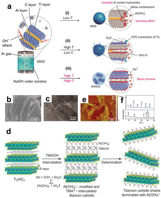 Materials 18 02386 g005