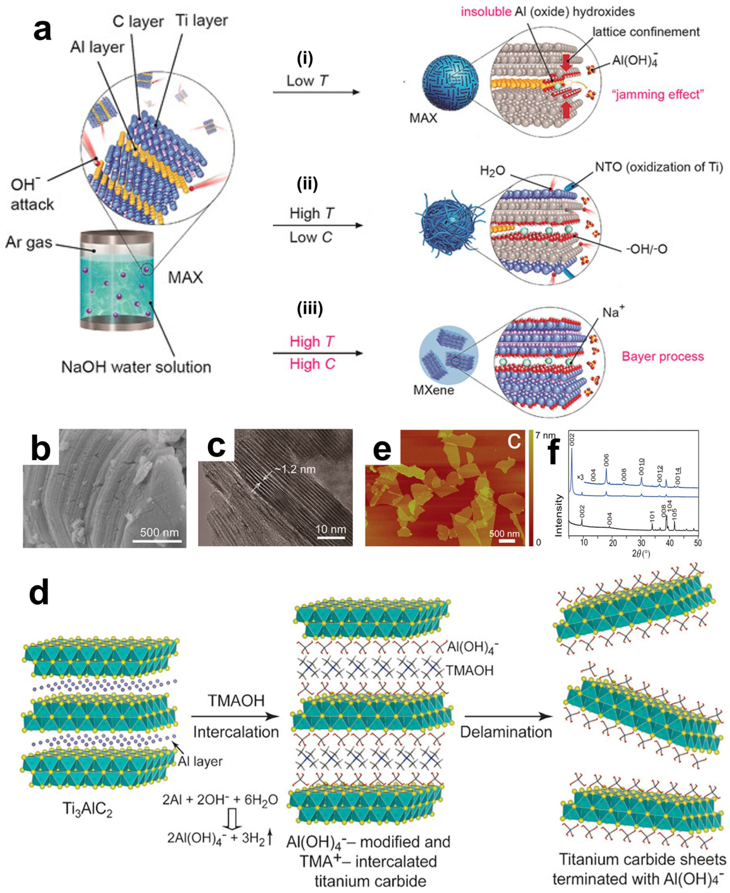 Materials 18 02386 g005