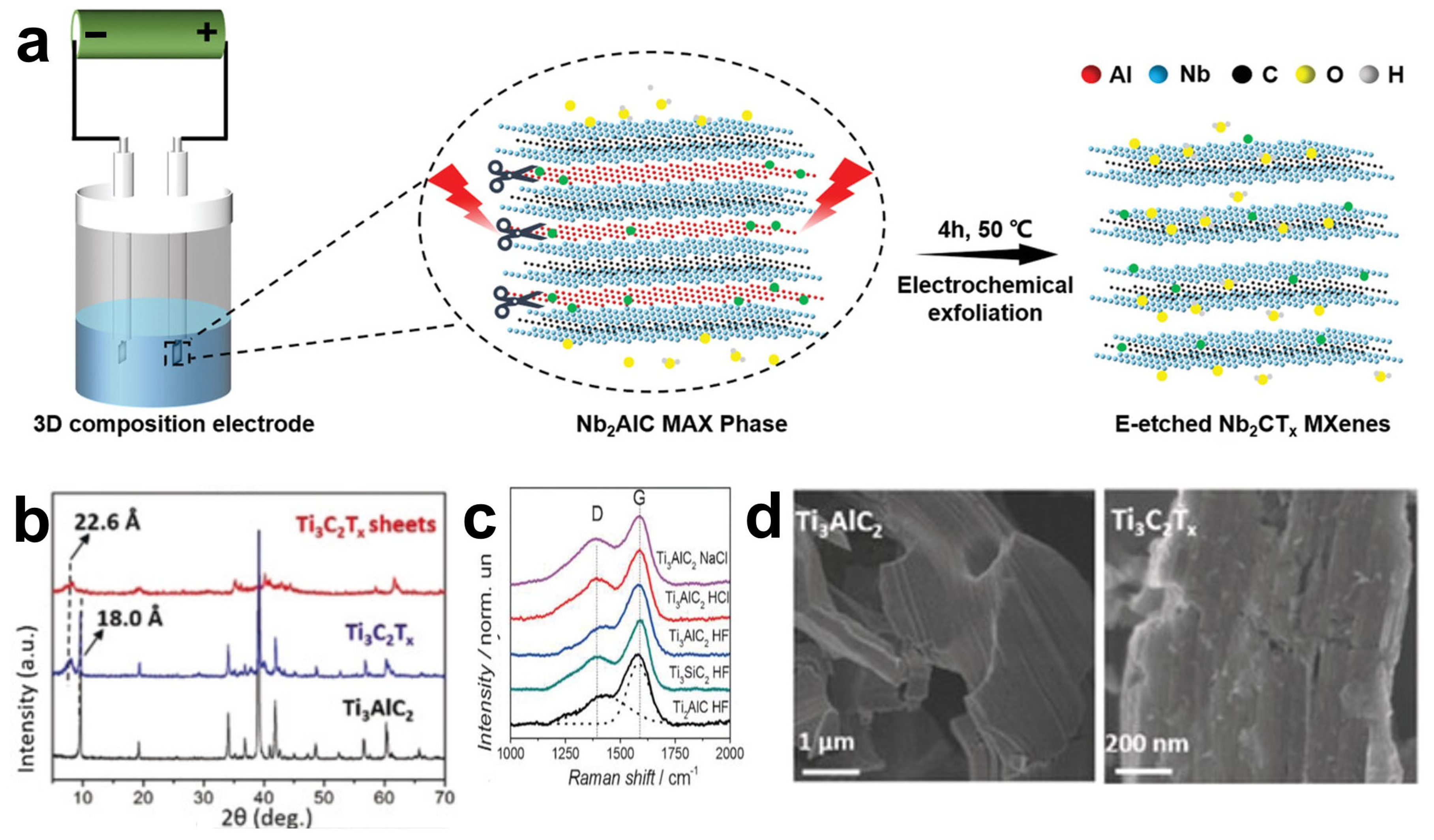 Materials 18 02386 g006