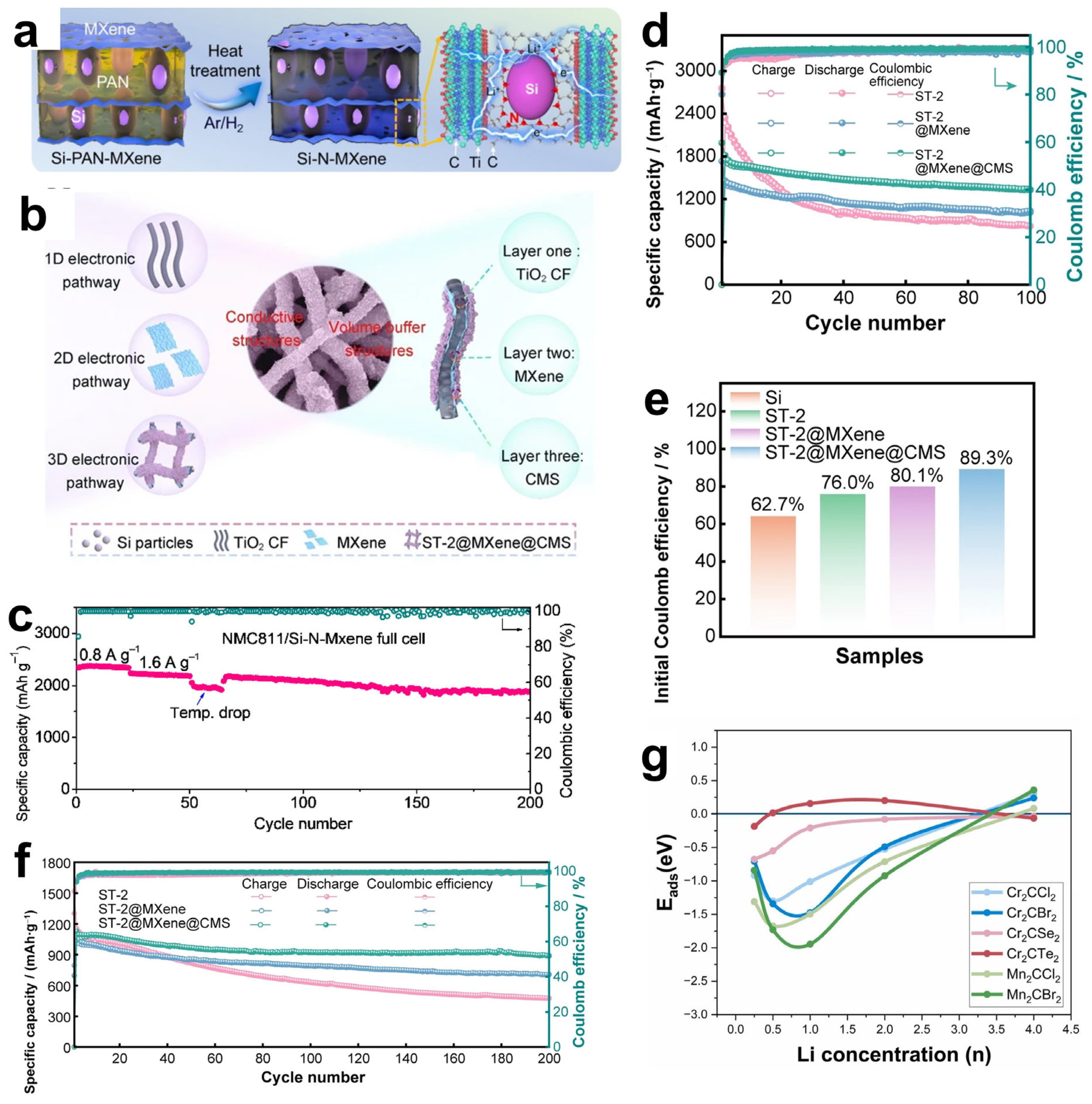 Materials 18 02386 g009