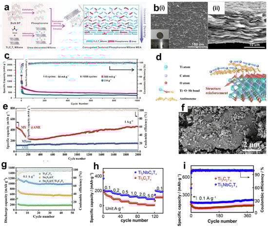 Materials 18 02386 g010