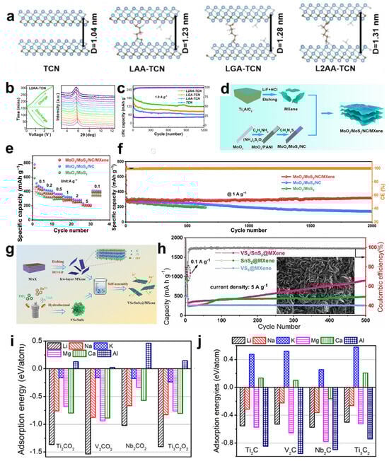 Materials 18 02386 g011