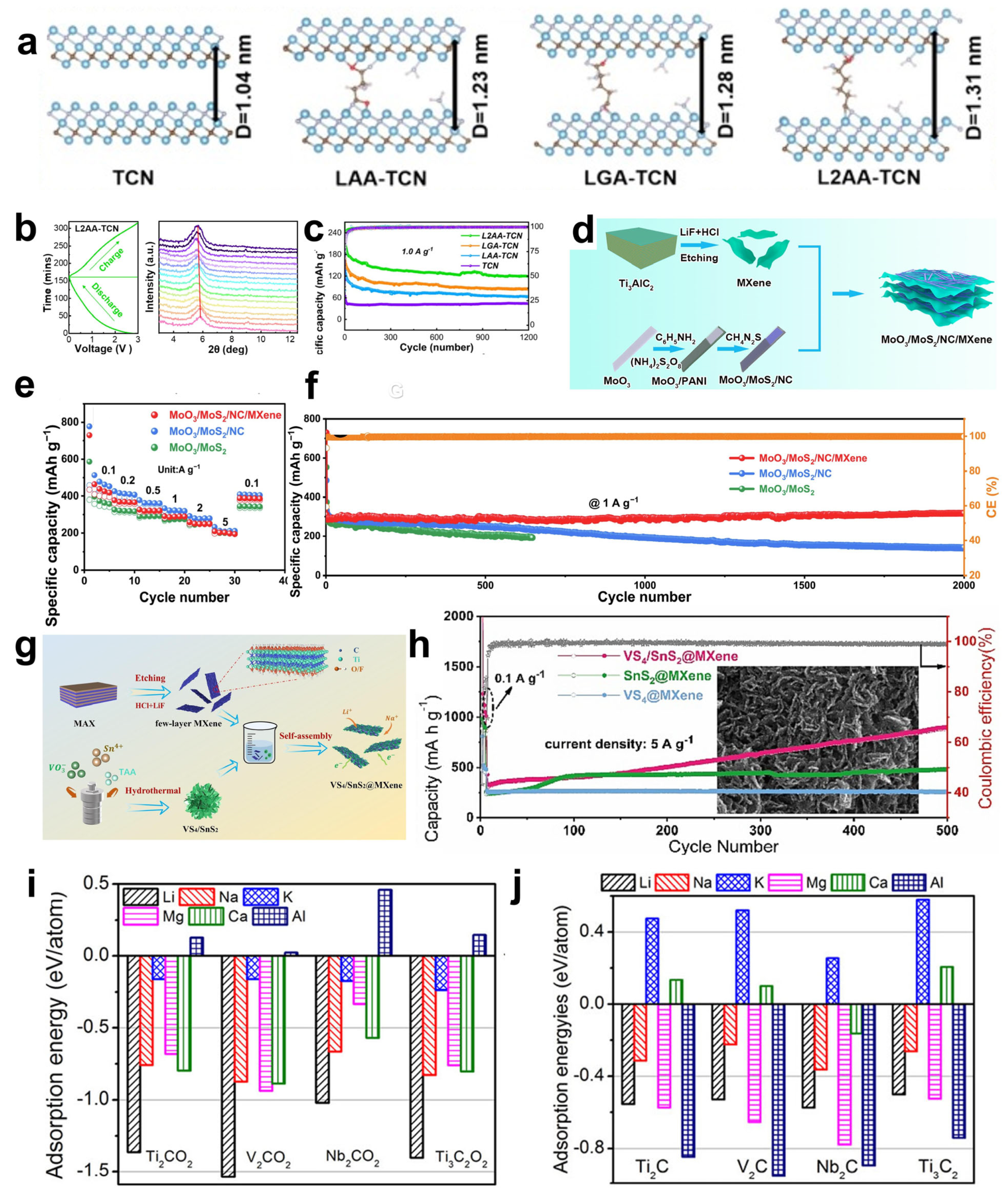 Materials 18 02386 g011