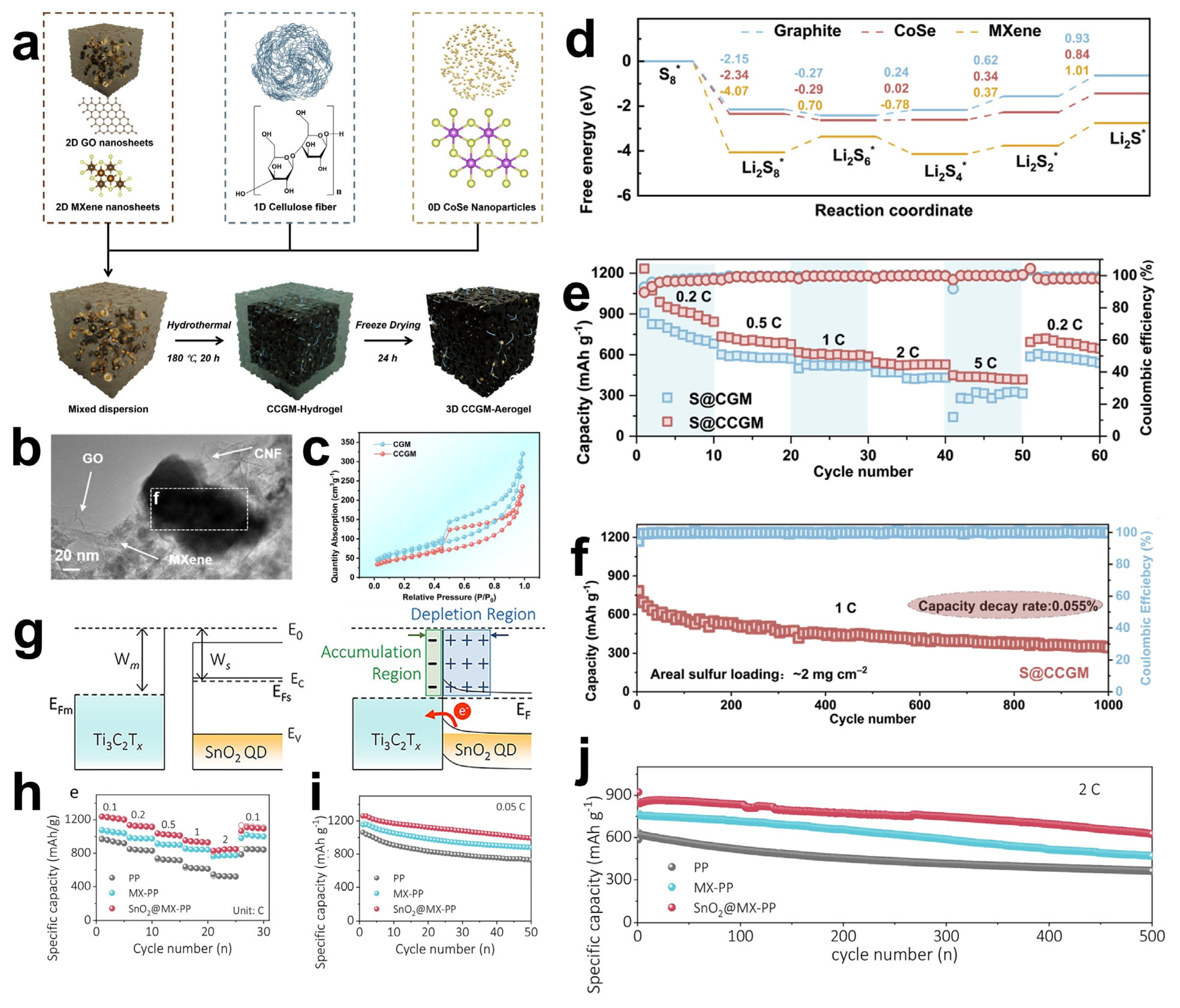 Materials 18 02386 g012