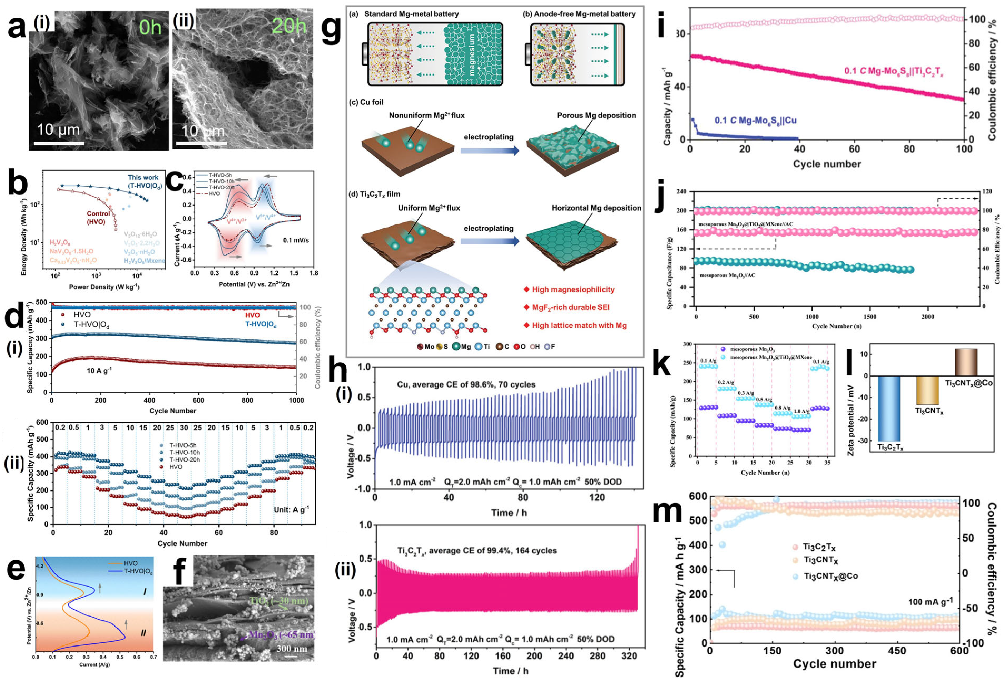 Materials 18 02386 g013