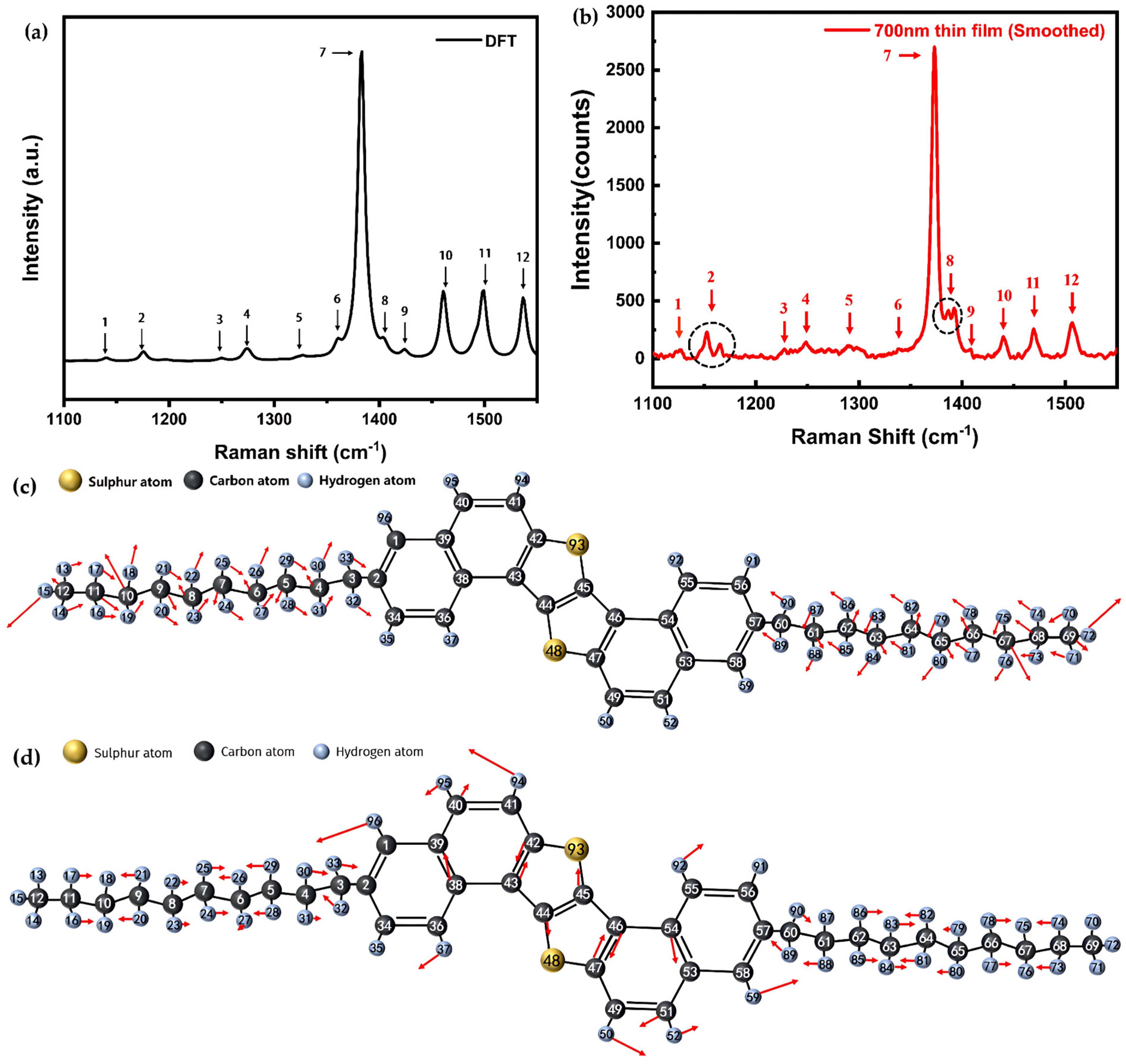 Materials 18 02389 g002