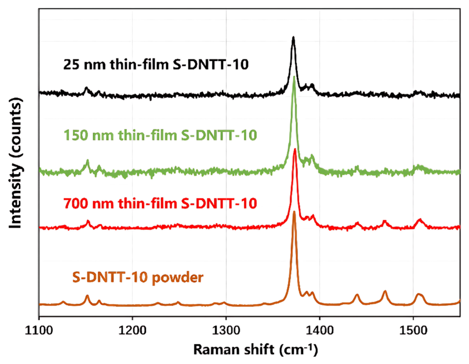 Materials 18 02389 g003