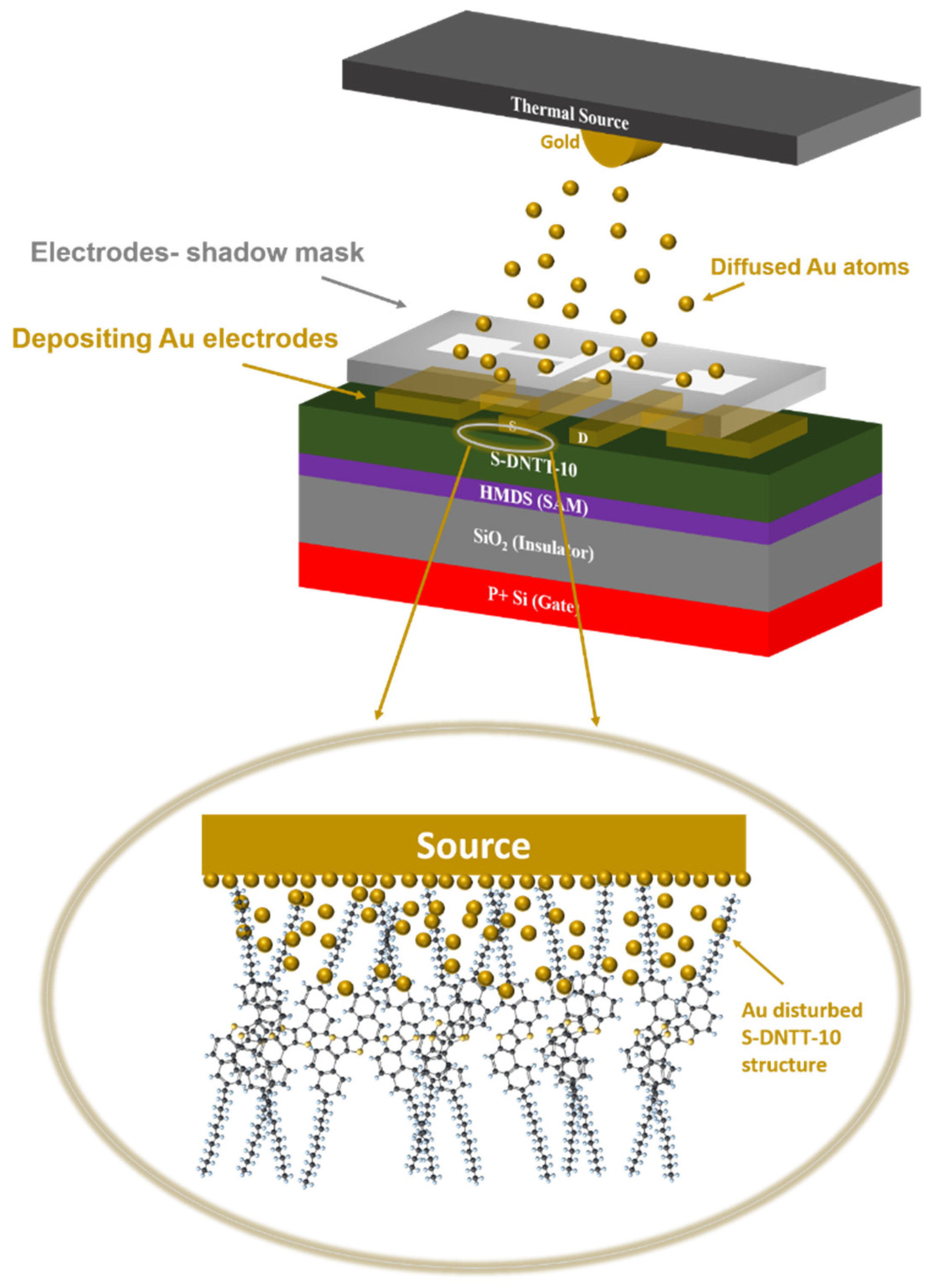 Materials 18 02389 g007