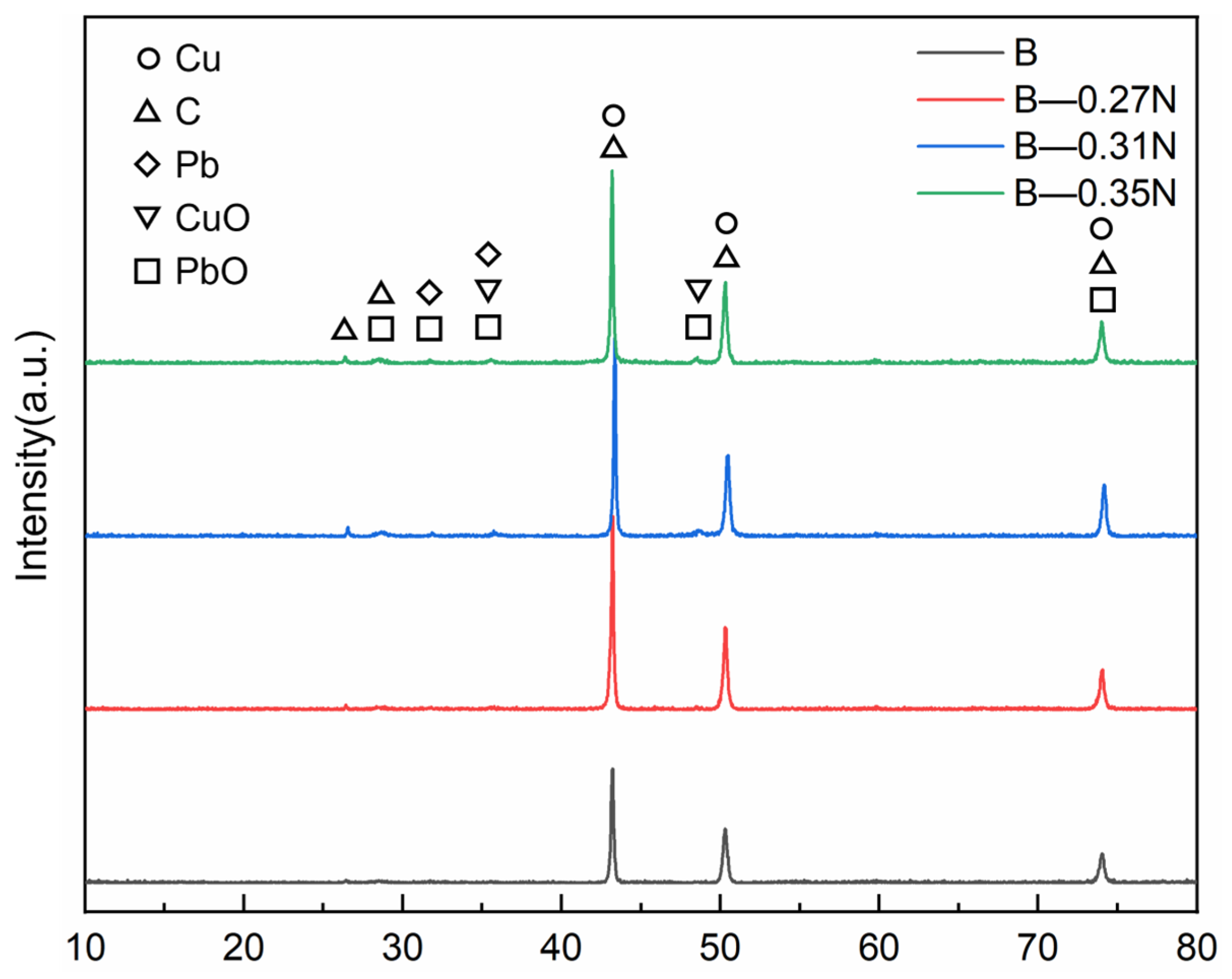 Materials 18 02391 g013 Materials 18 02391 g013