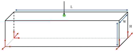 Materials 18 02394 g011