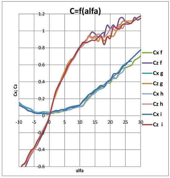 Materials 18 02401 g011