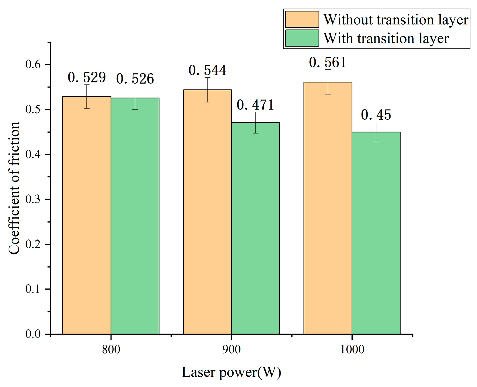 Materials 18 02402 g009