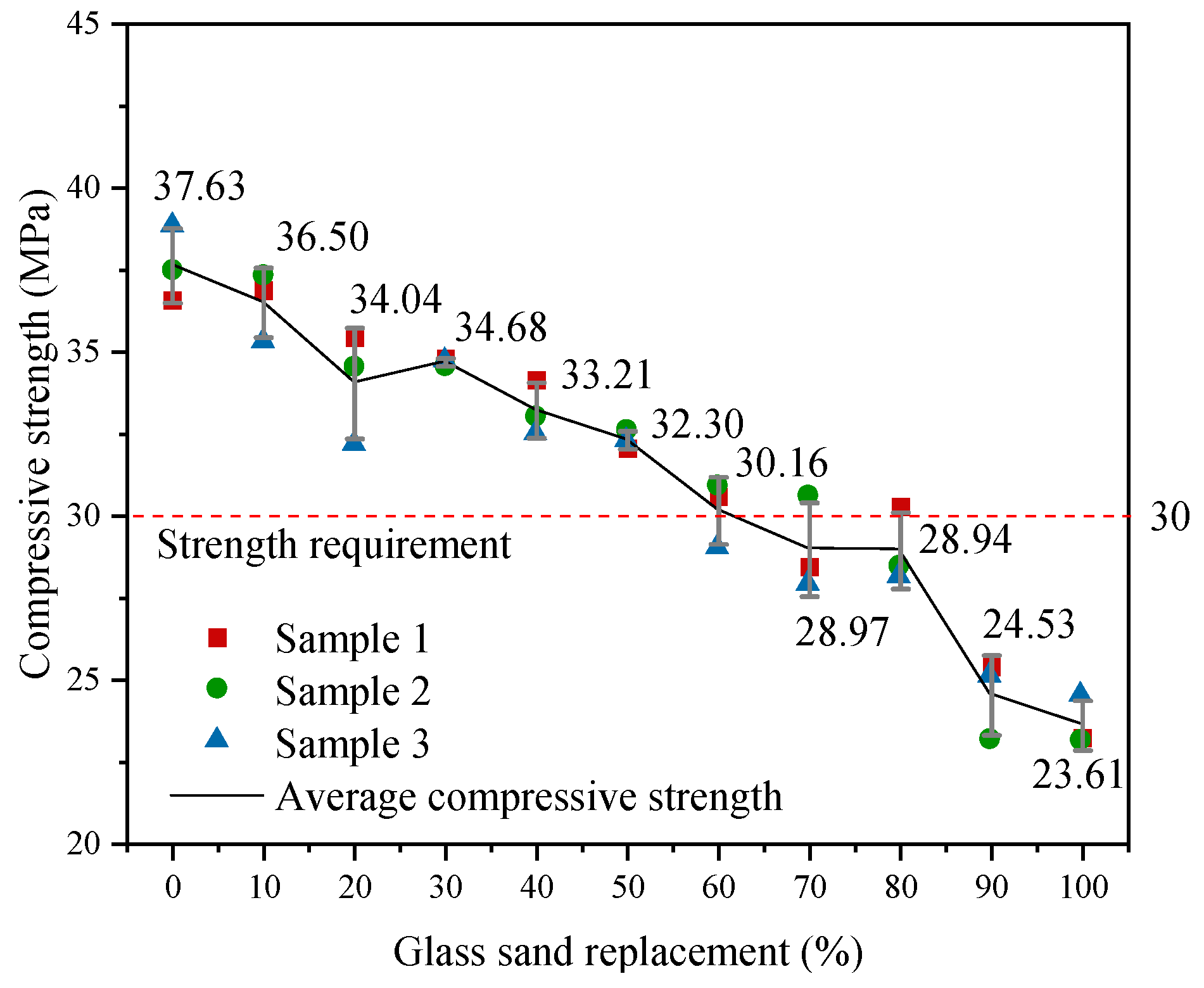 Materials 18 02405 g007