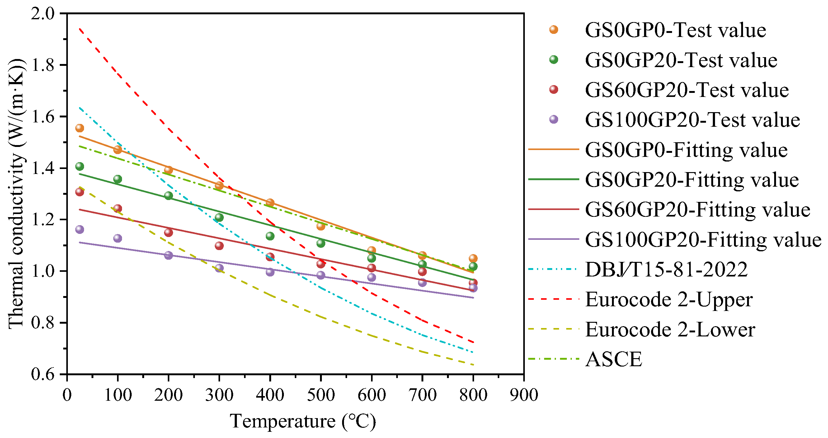 Materials 18 02405 g010