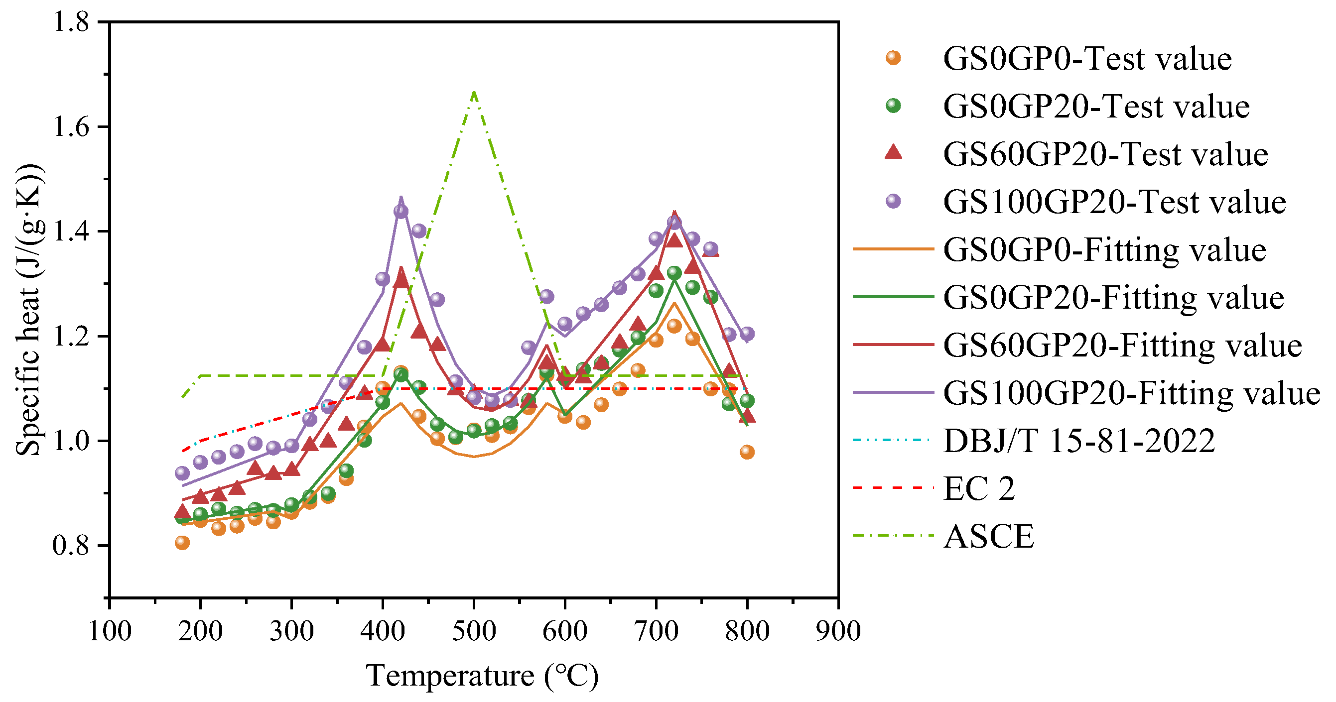 Materials 18 02405 g011