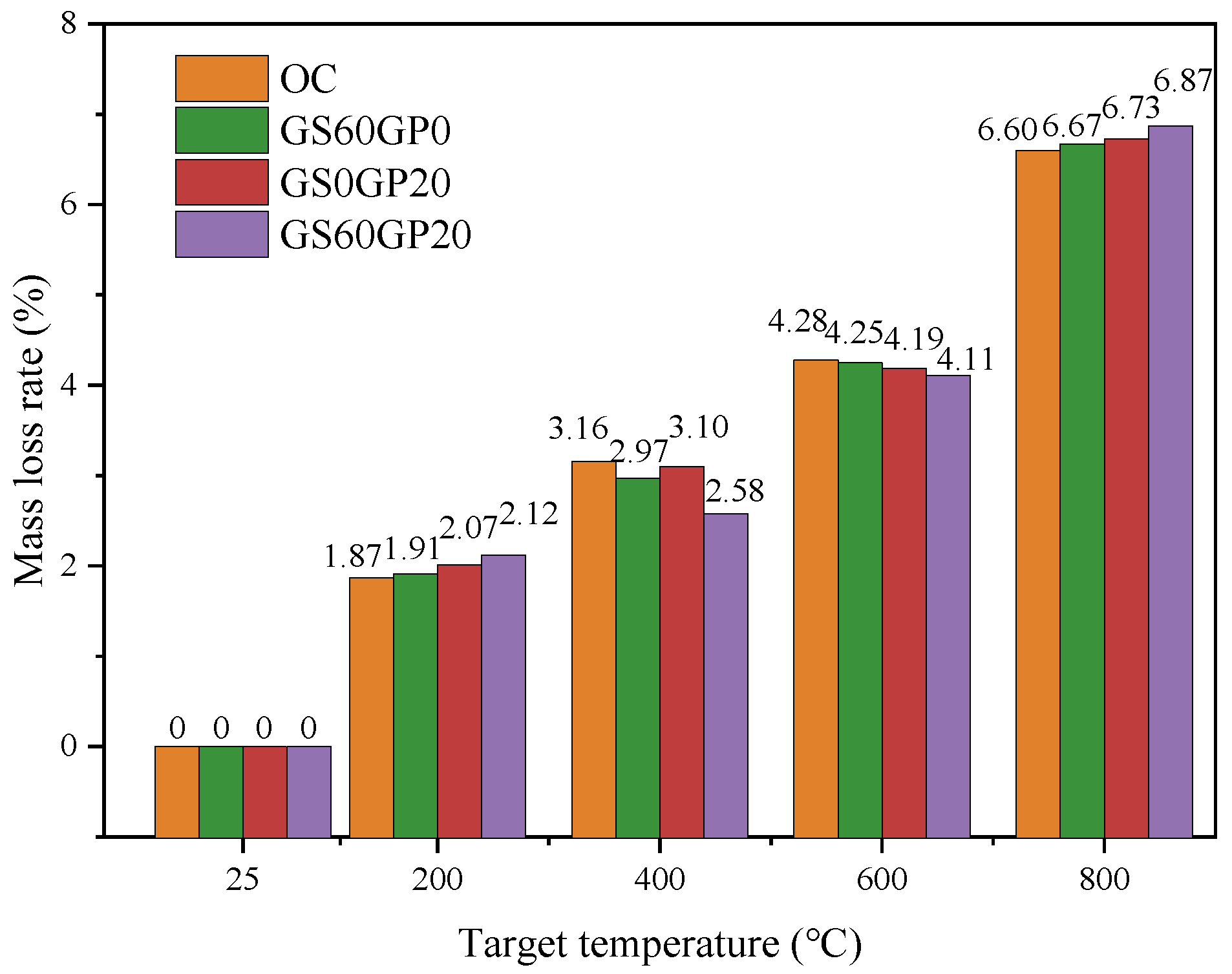 Materials 18 02405 g013