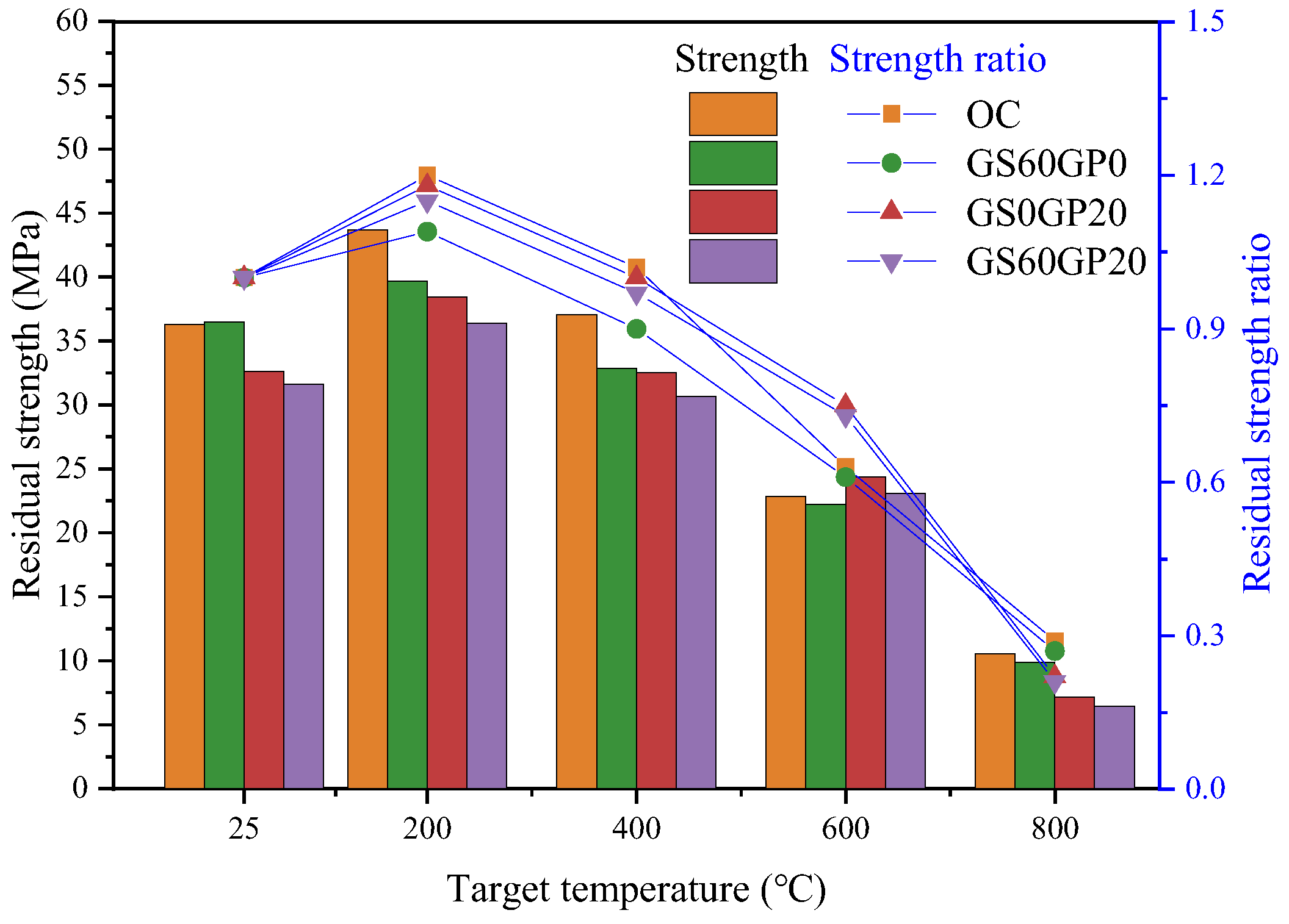 Materials 18 02405 g015