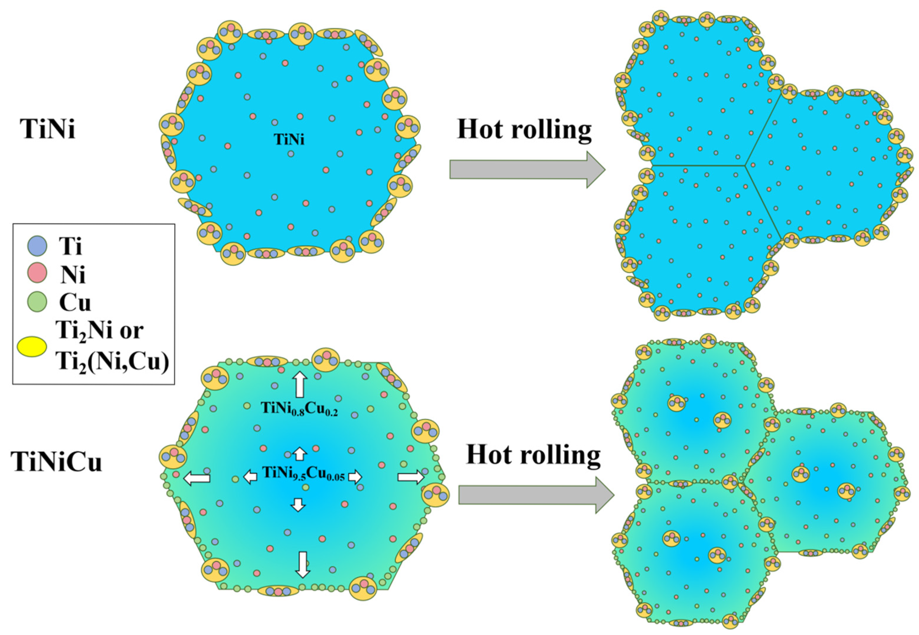 Materials 18 02407 g004