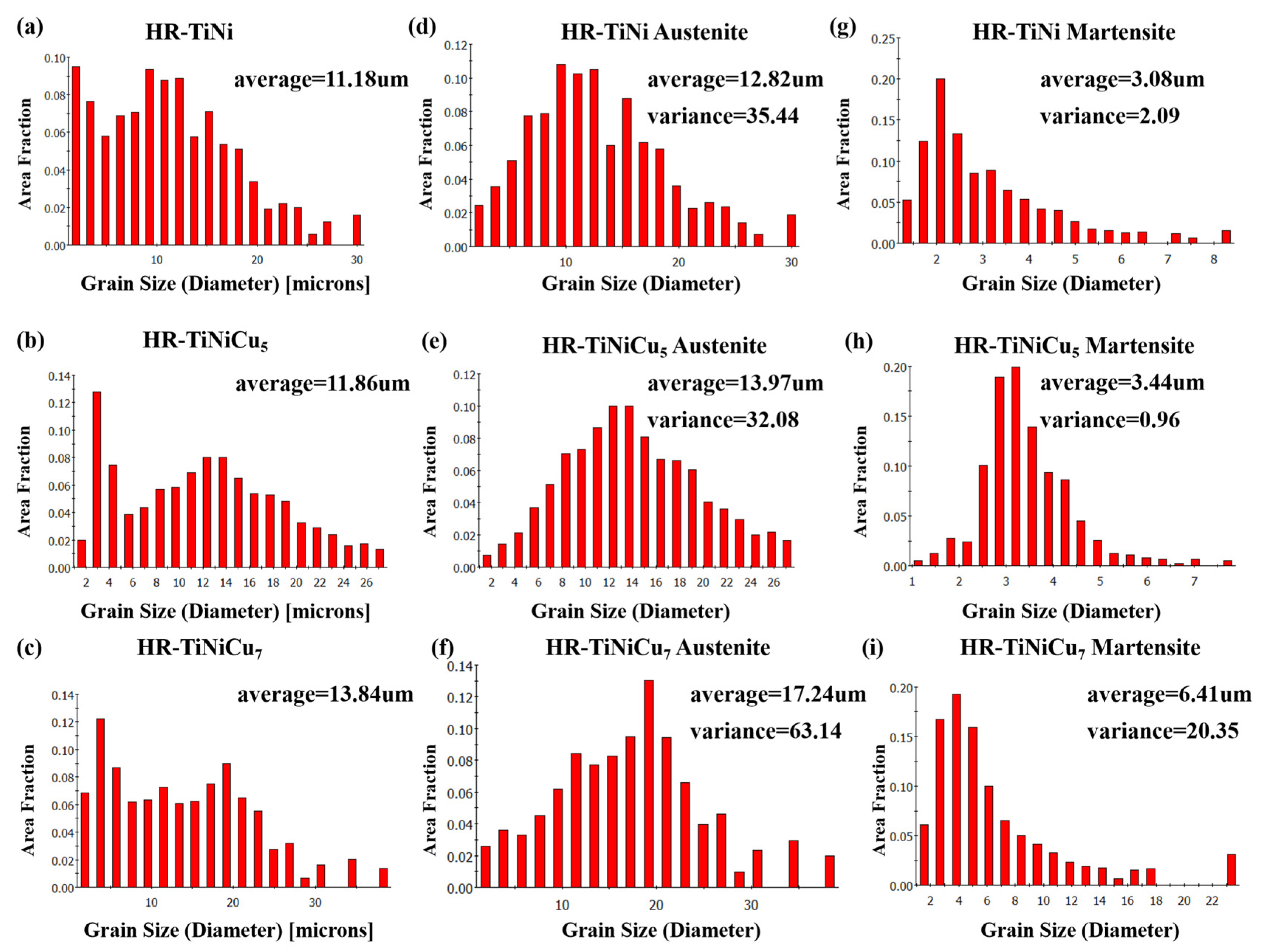 Materials 18 02407 g006