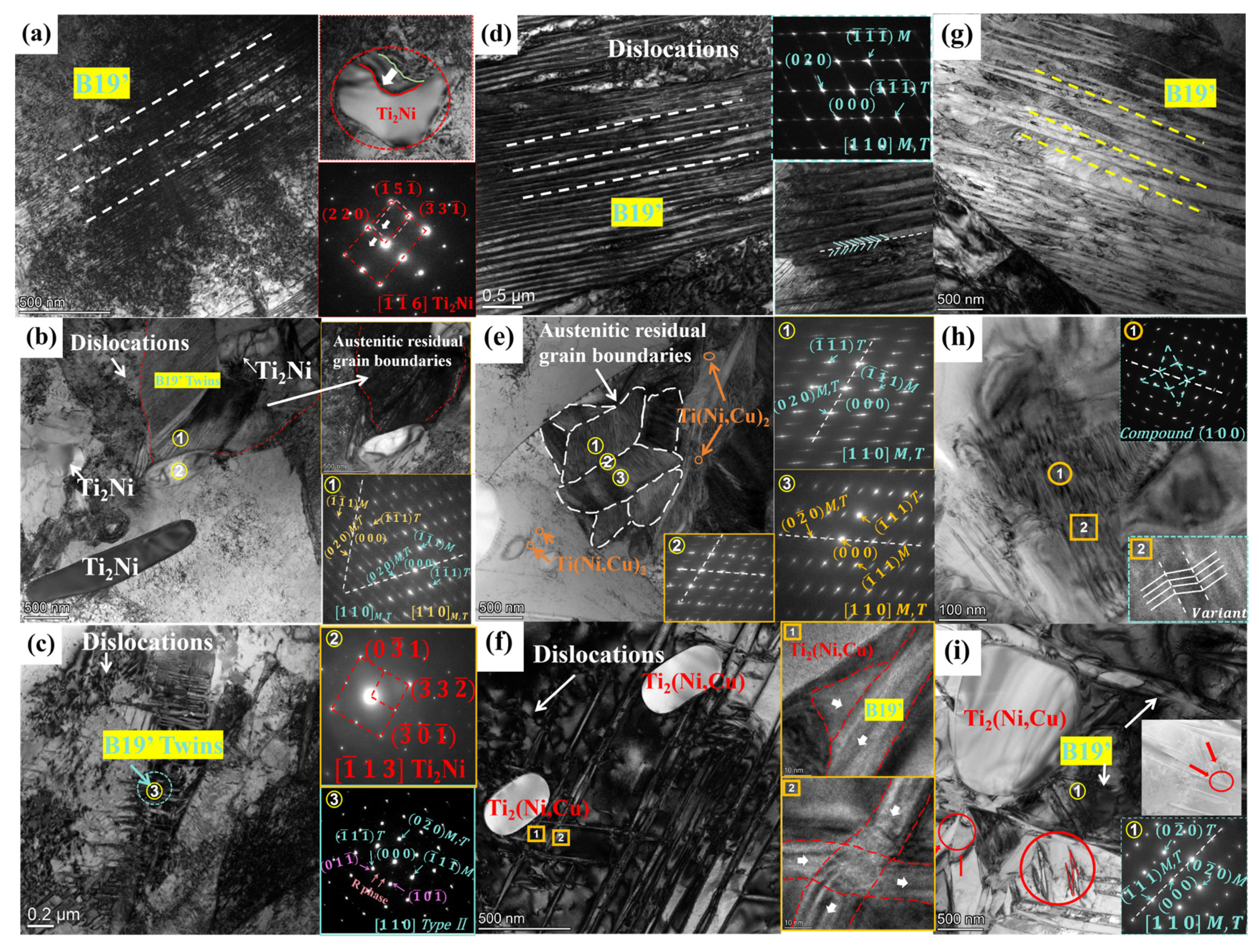 Materials 18 02407 g007