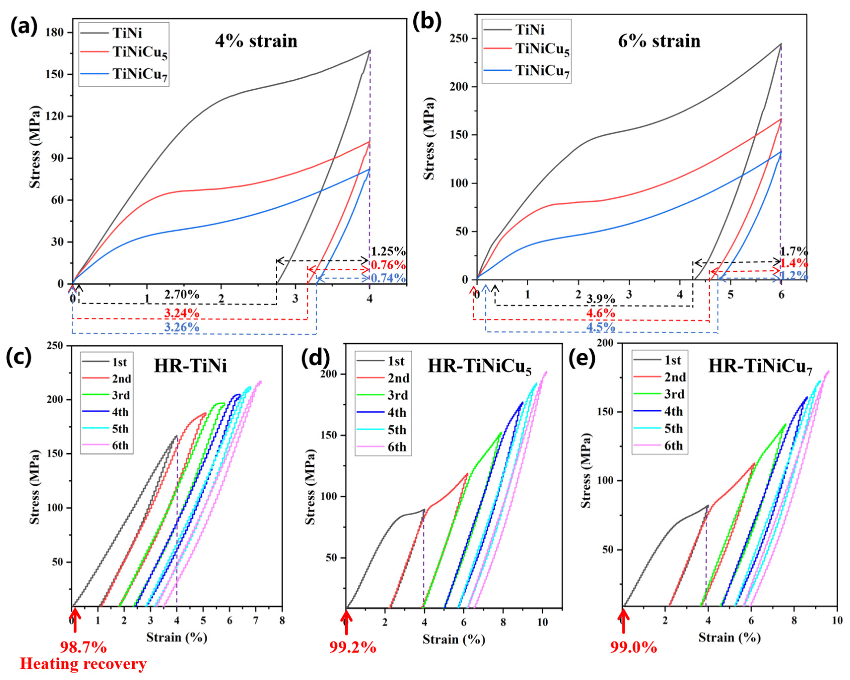 Materials 18 02407 g008