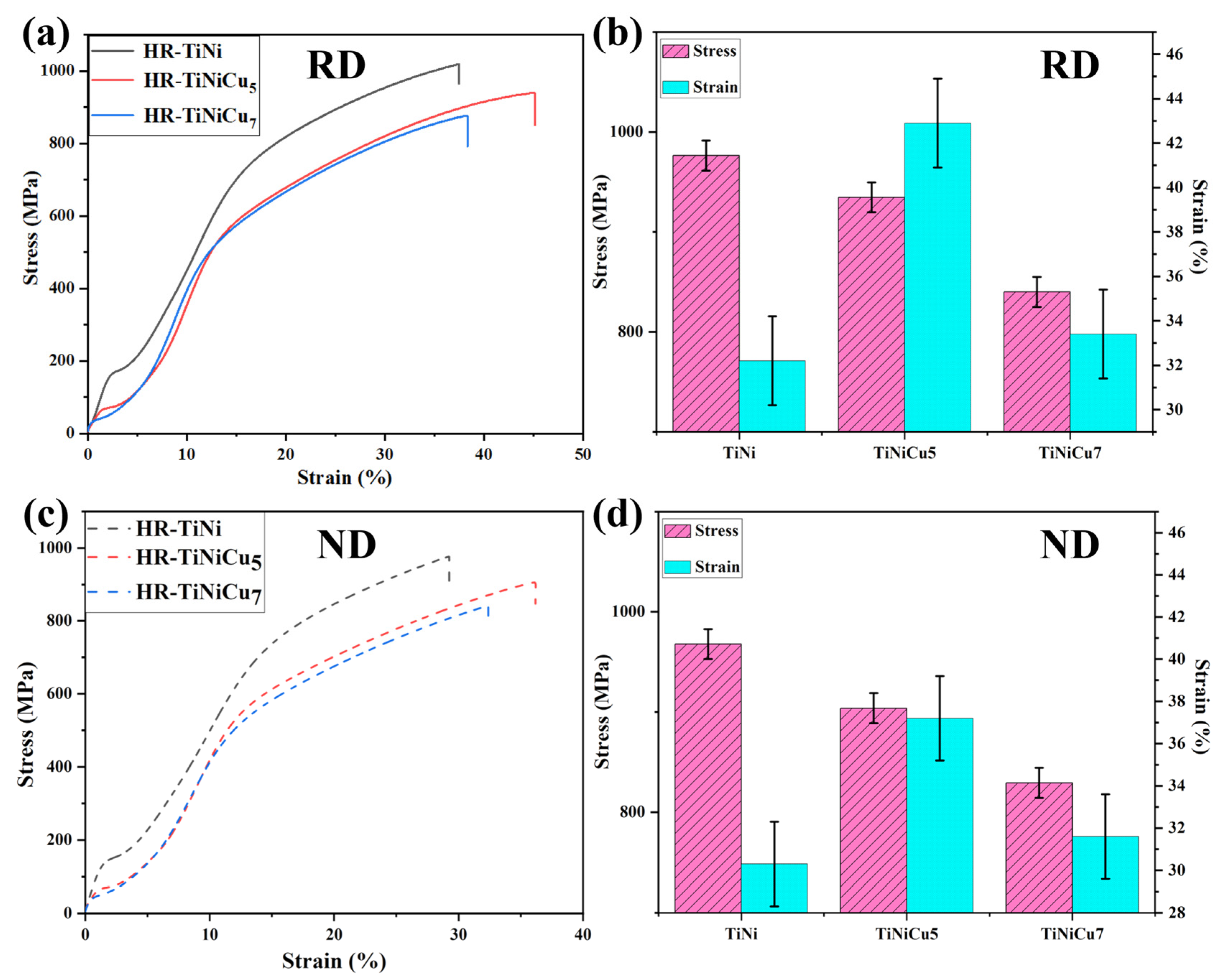 Materials 18 02407 g009