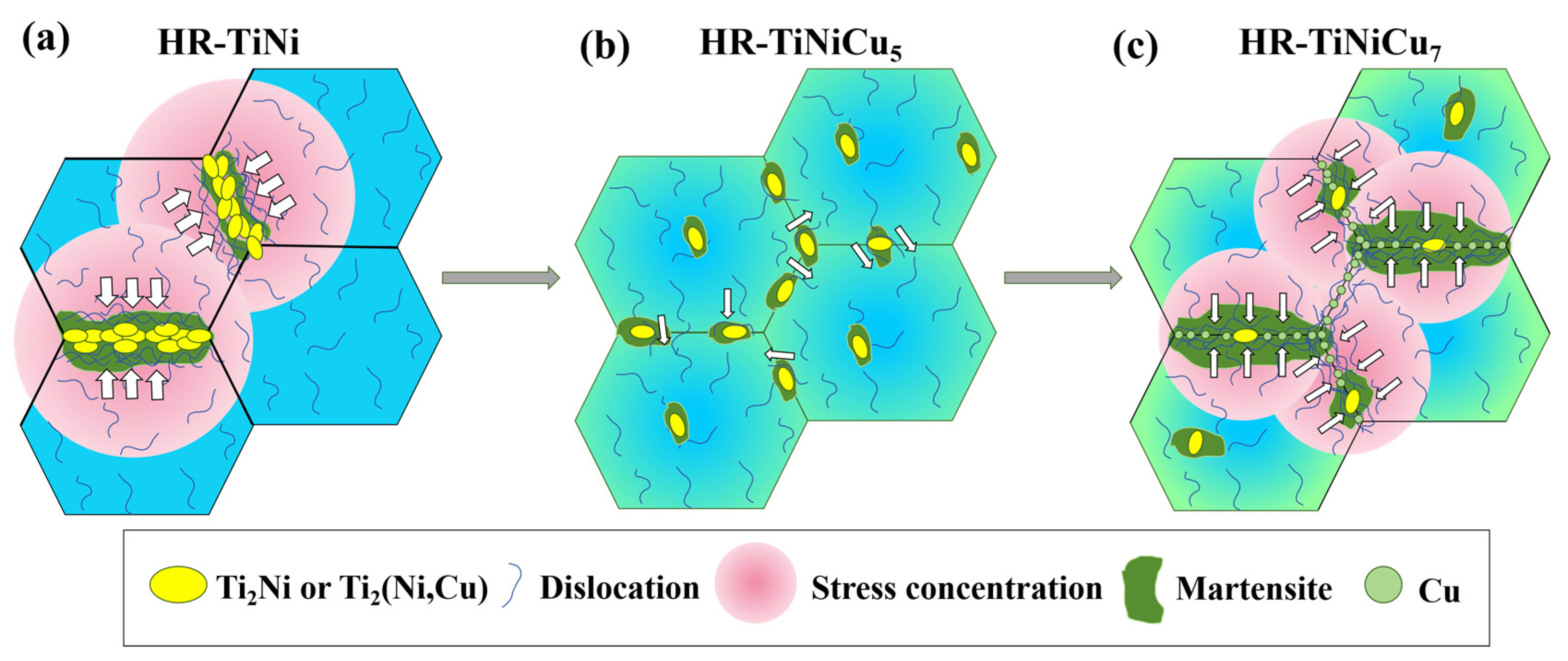 Materials 18 02407 g012