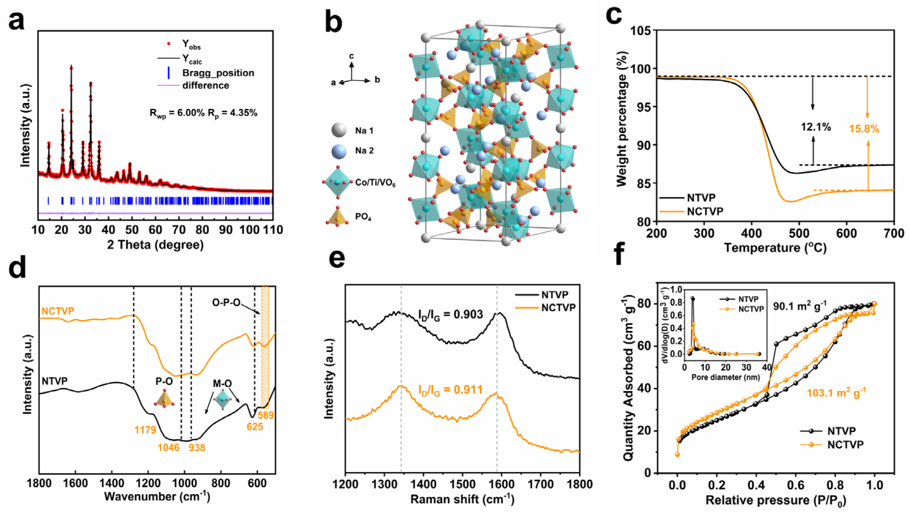 Materials 18 02419 g001