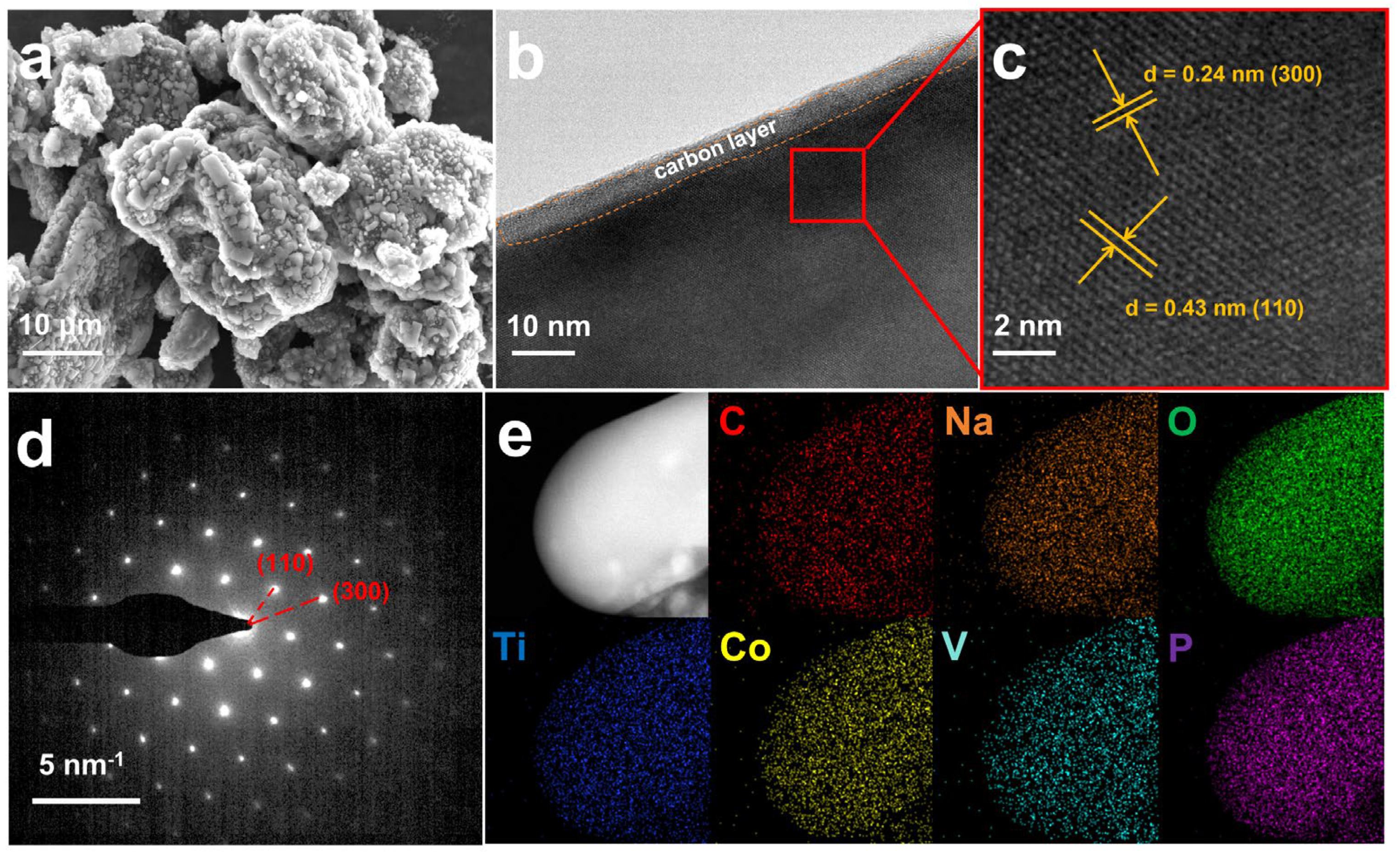 Materials 18 02419 g002