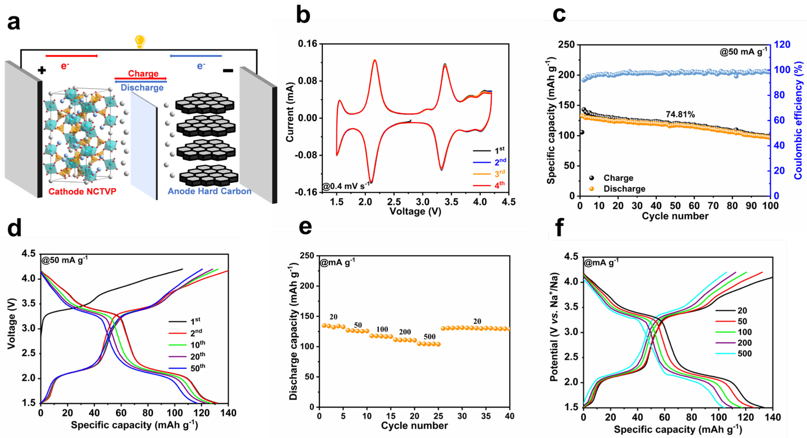 Materials 18 02419 g005