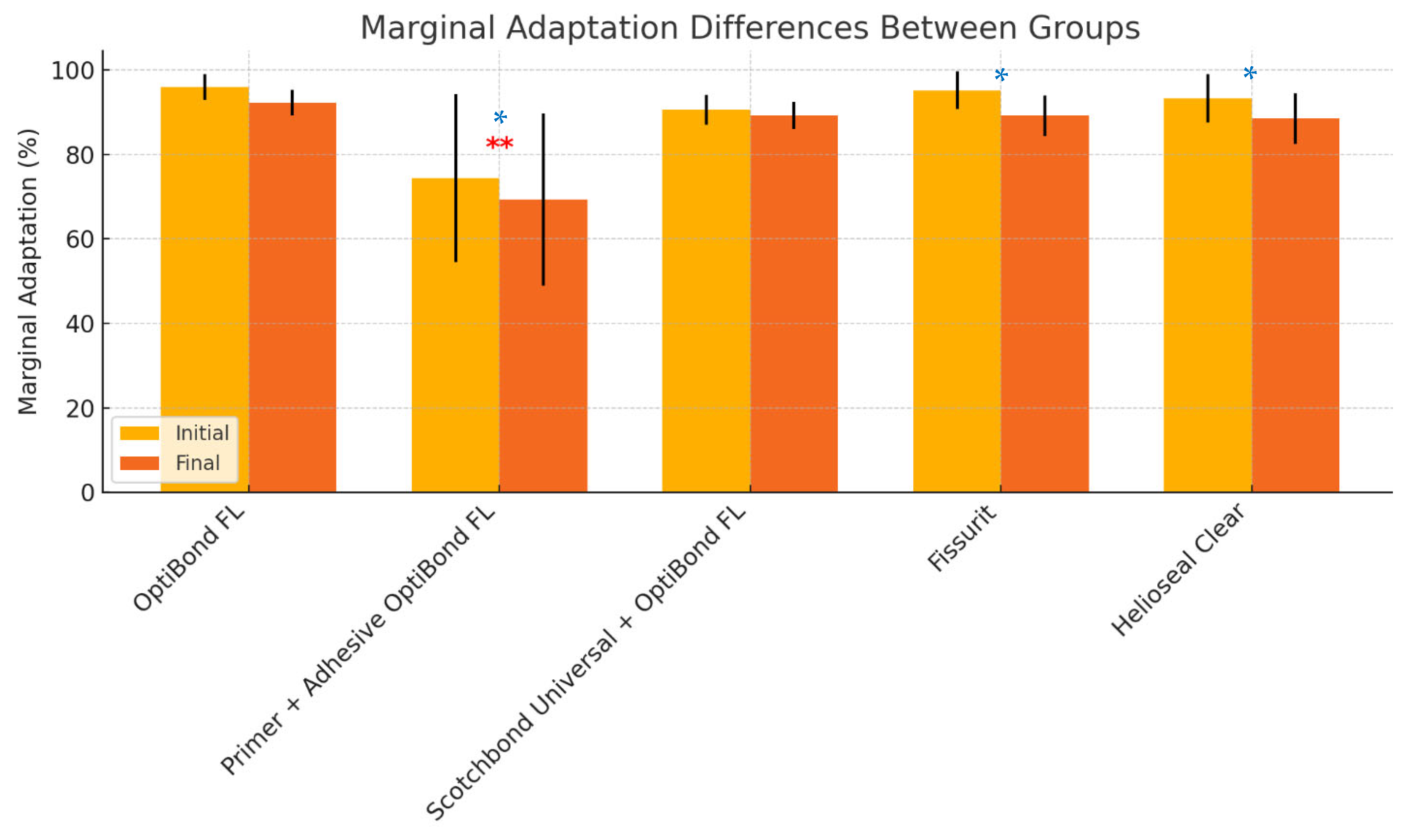 Materials 18 02421 g010