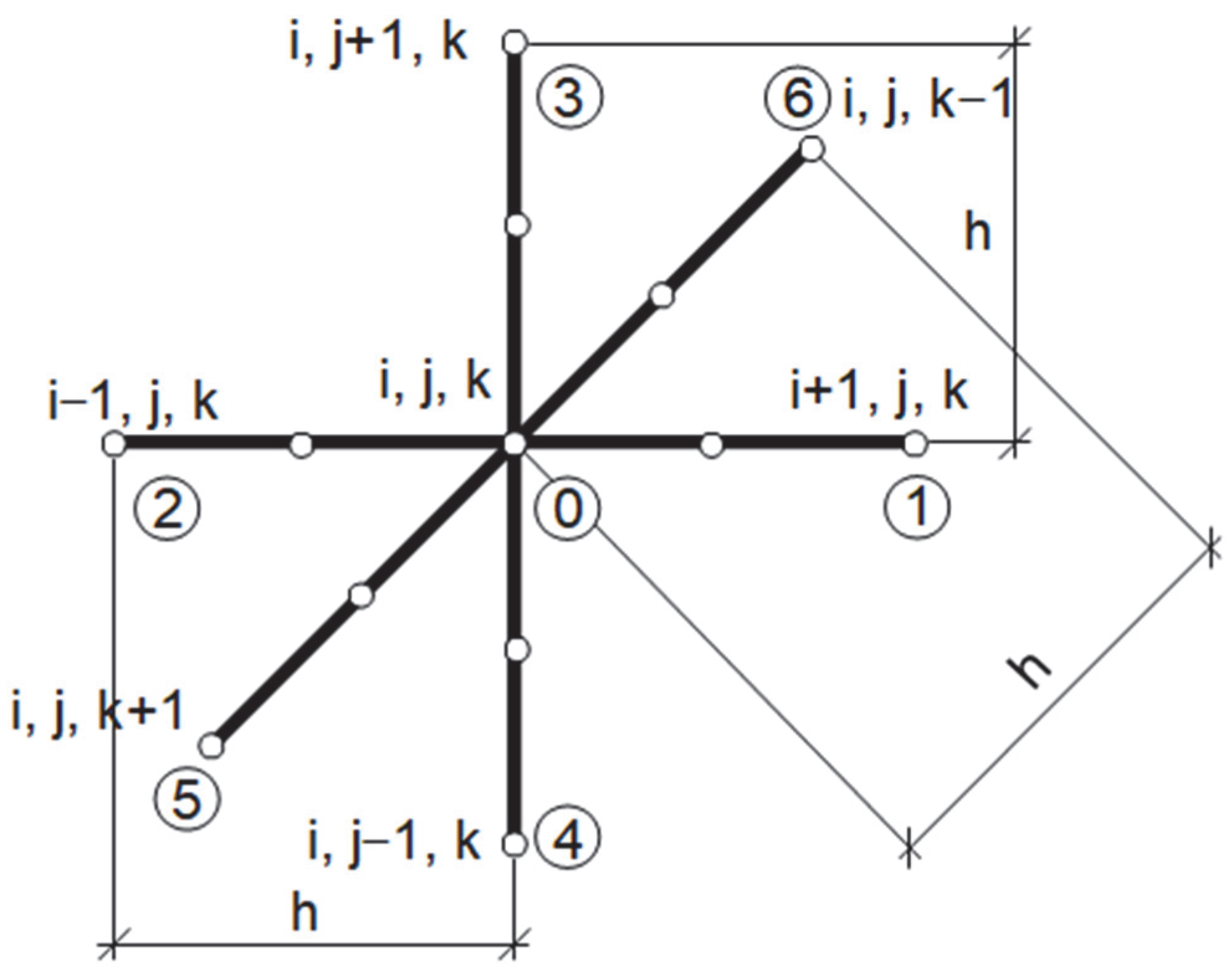Materials 18 02425 g003
