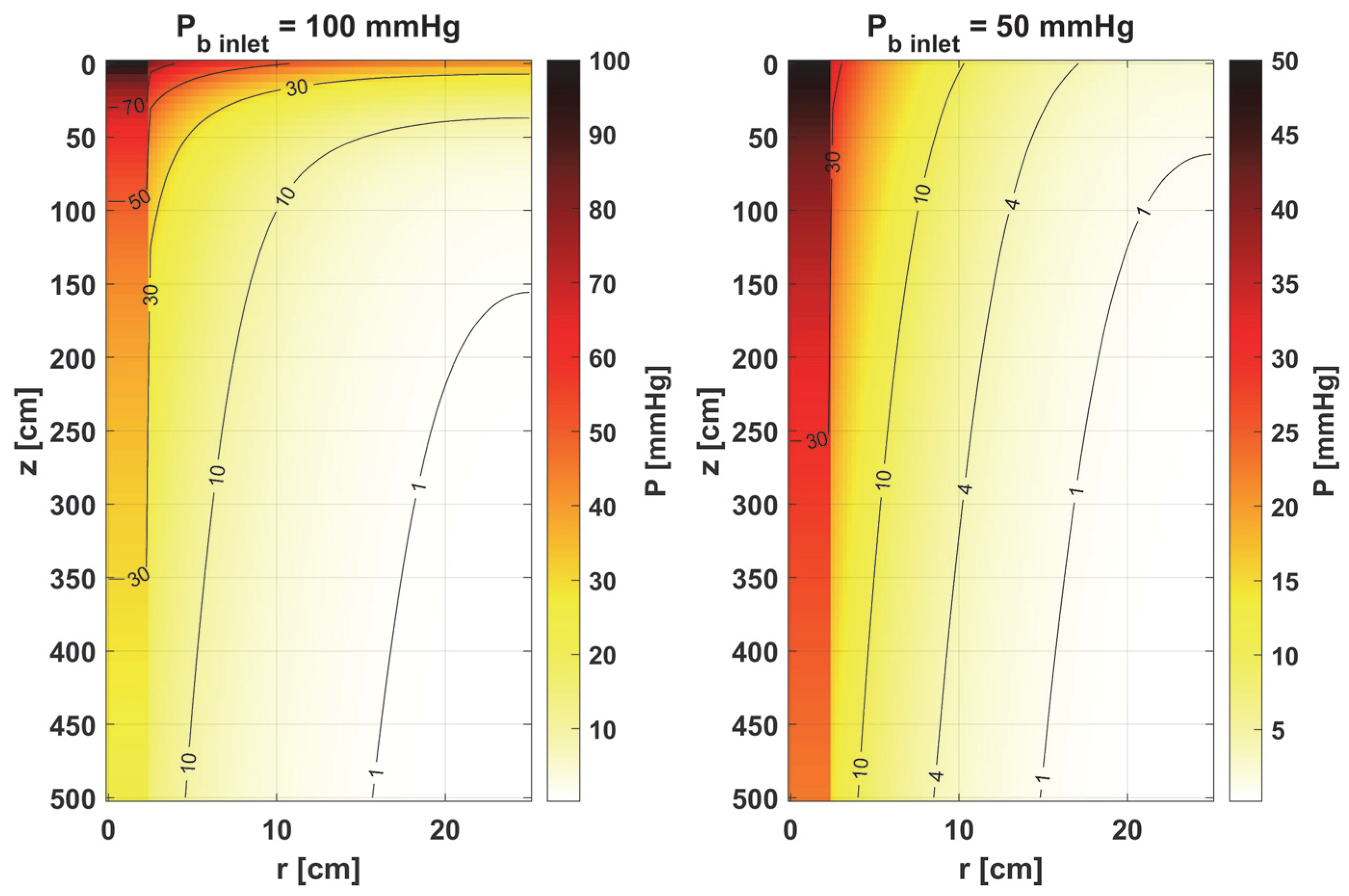 Materials 18 02425 g007