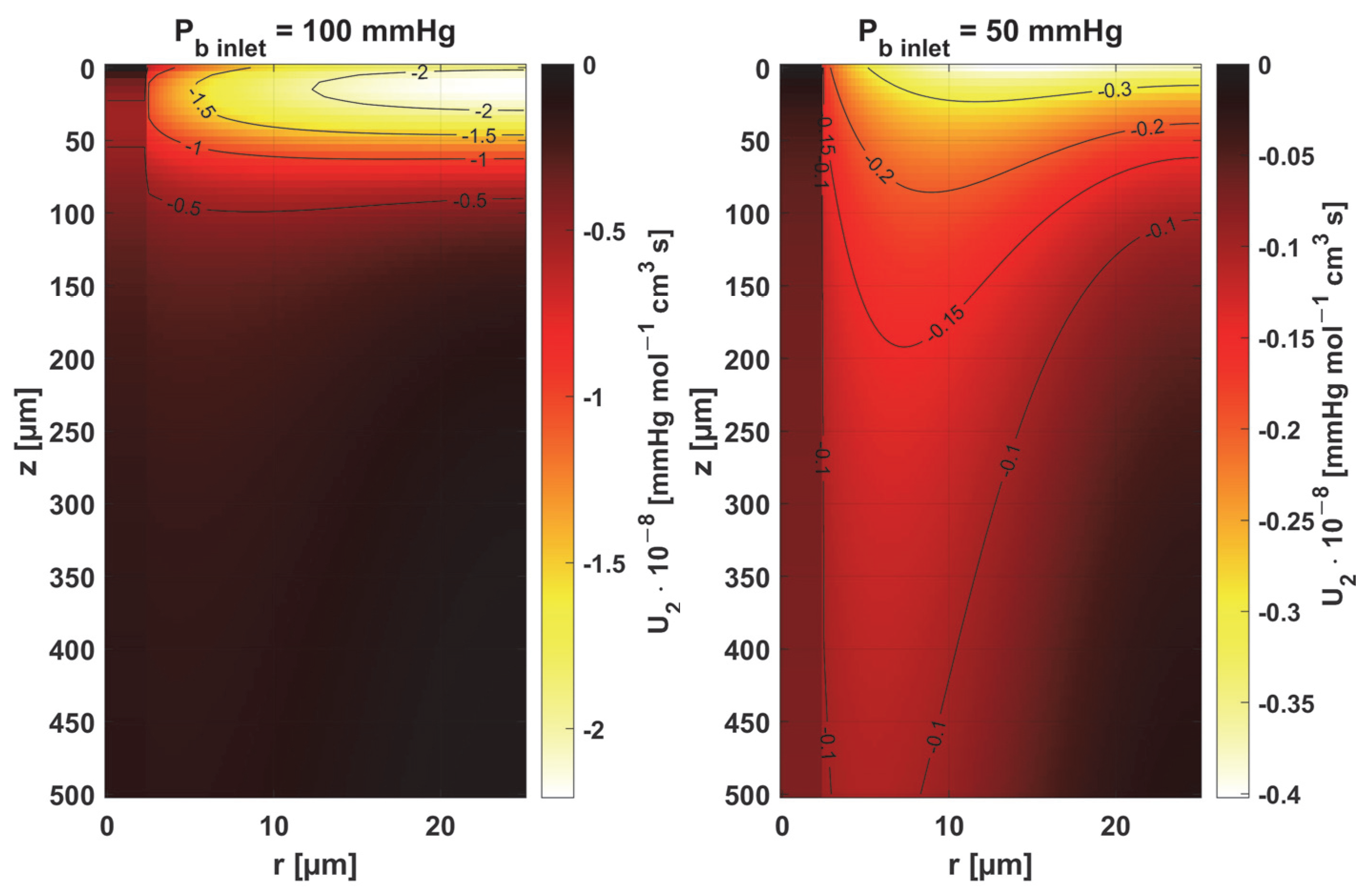 Materials 18 02425 g009