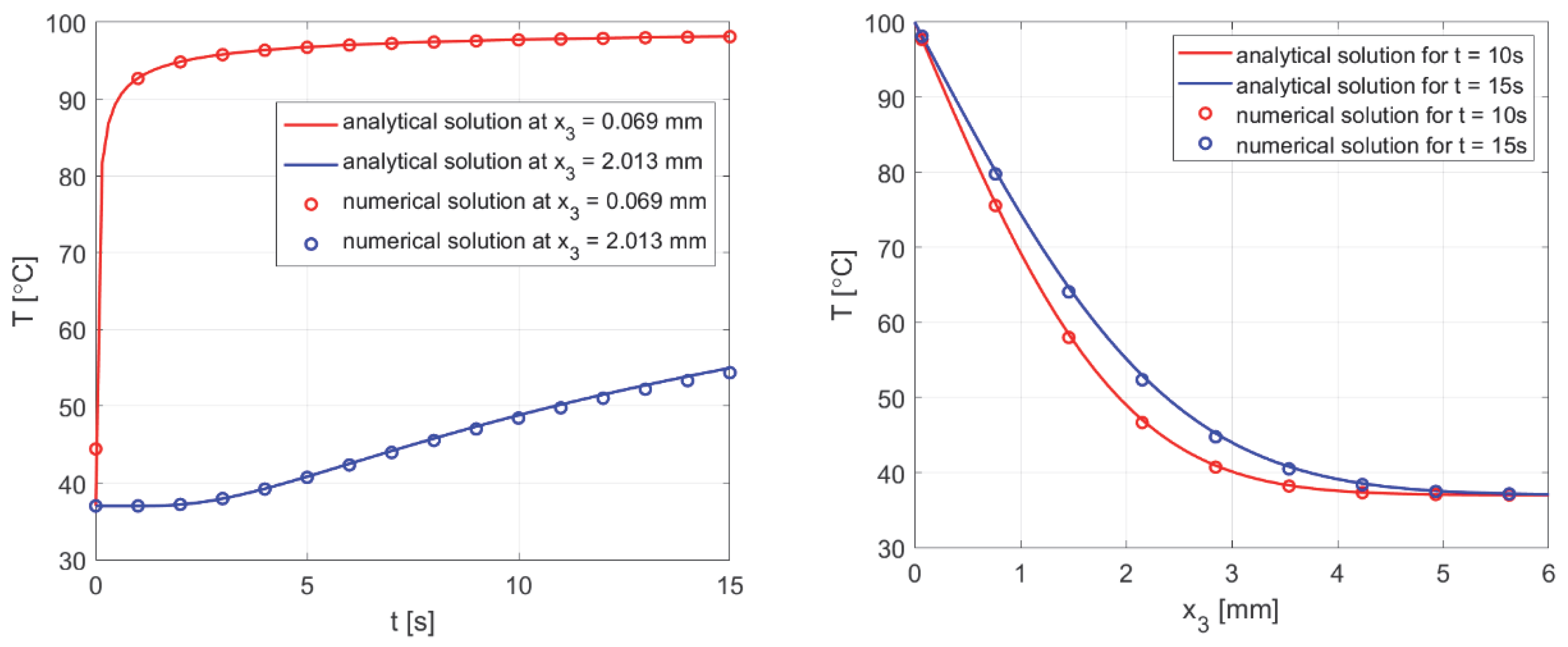 Materials 18 02425 g016