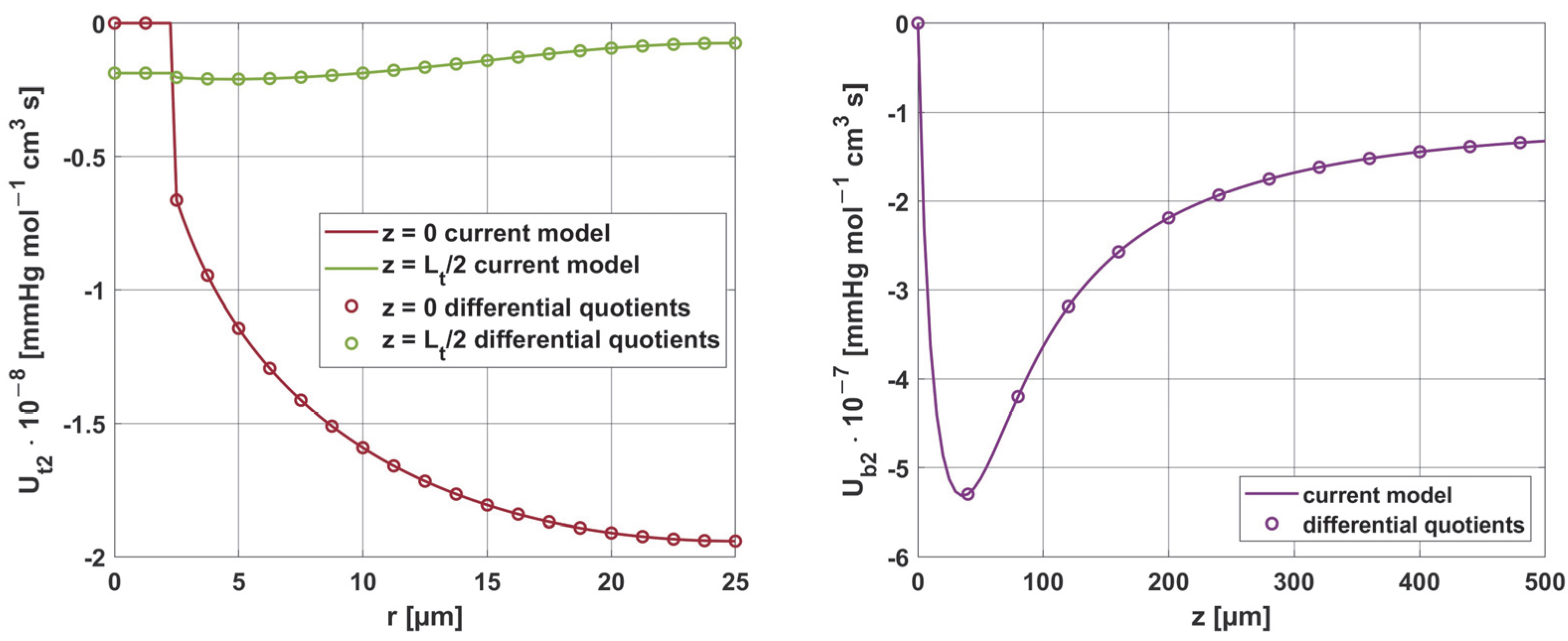 Materials 18 02425 g019