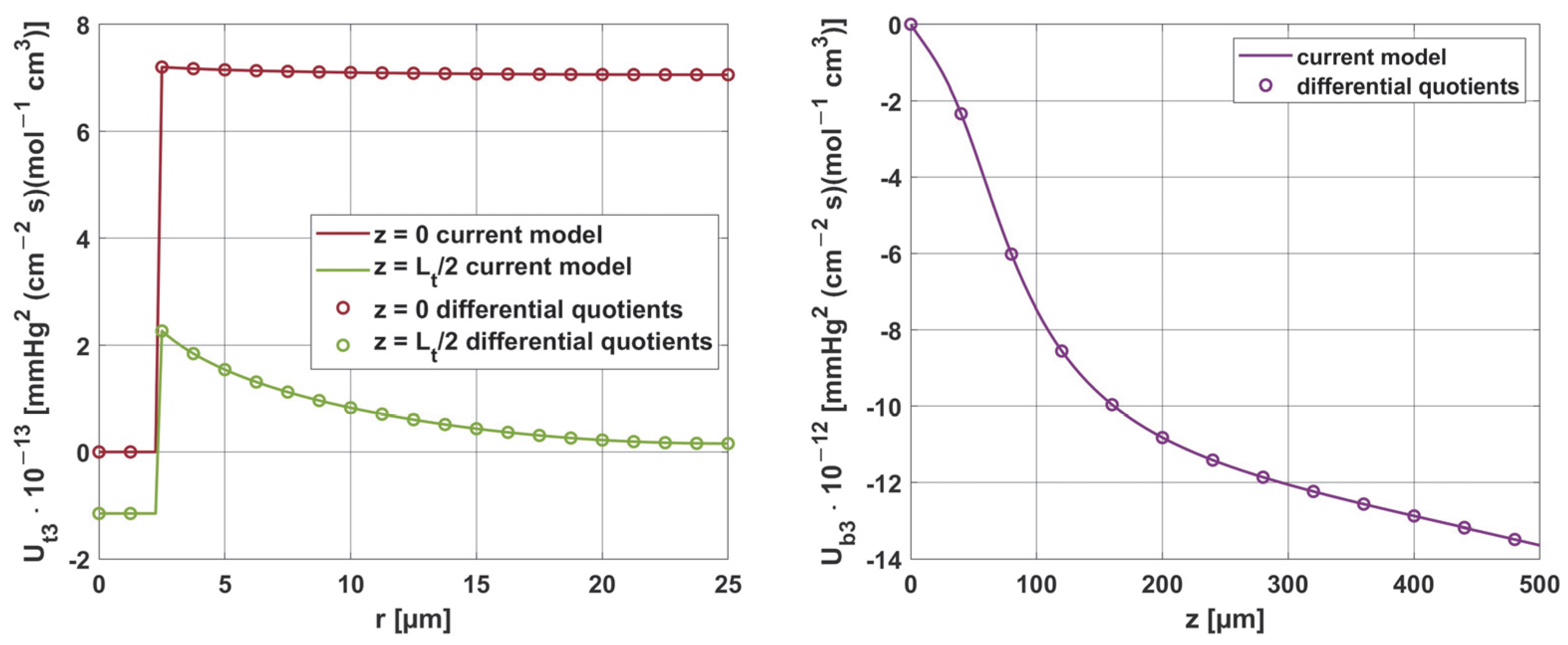 Materials 18 02425 g020