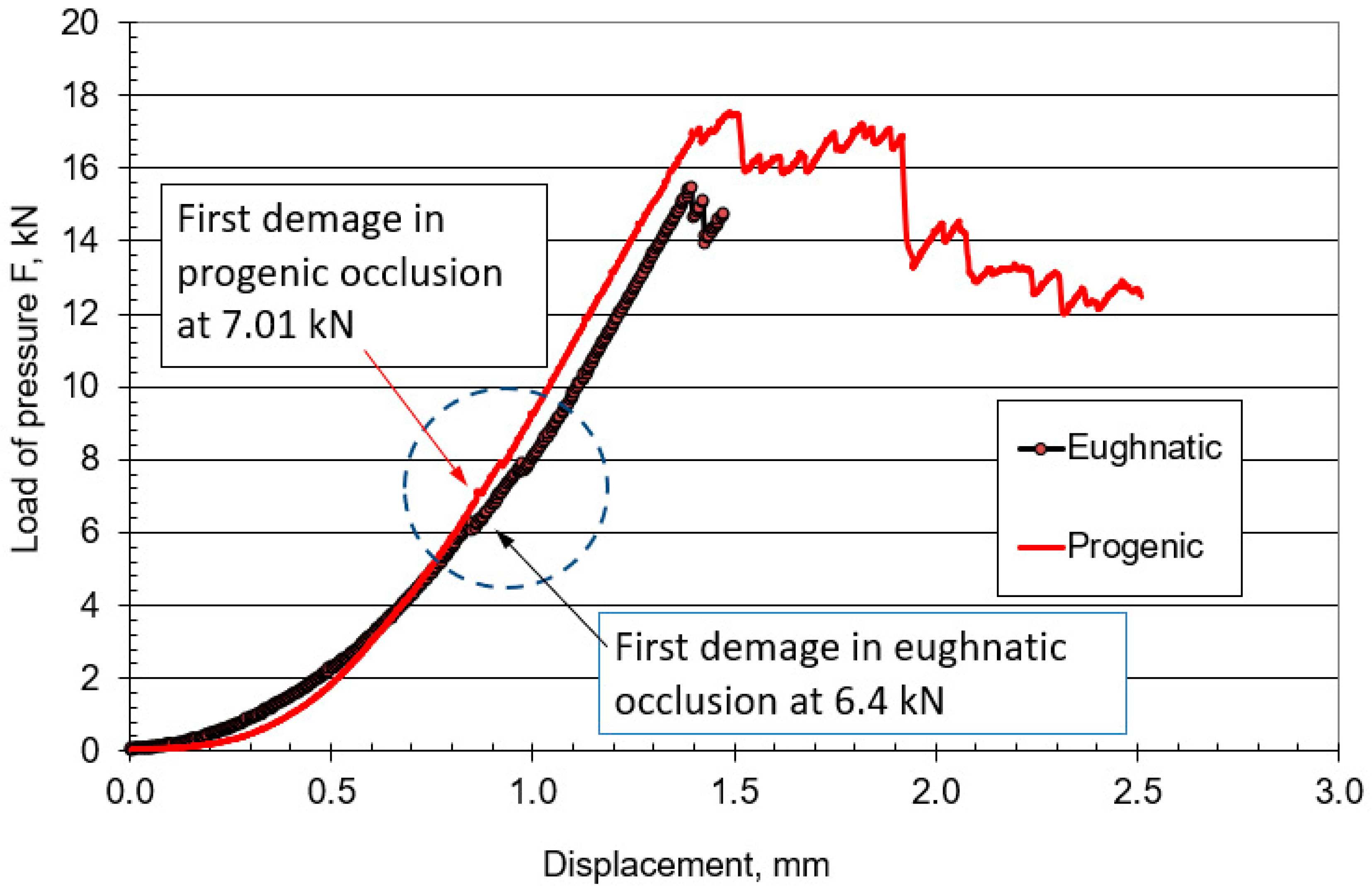 Materials 18 02427 g006