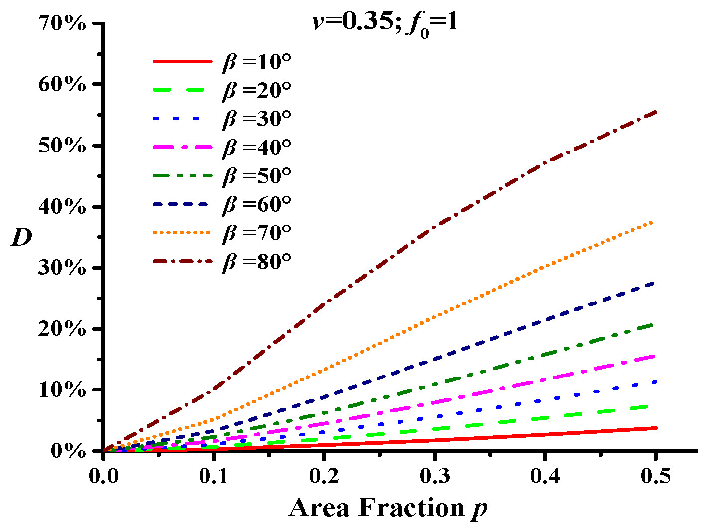 Materials 18 02429 g002