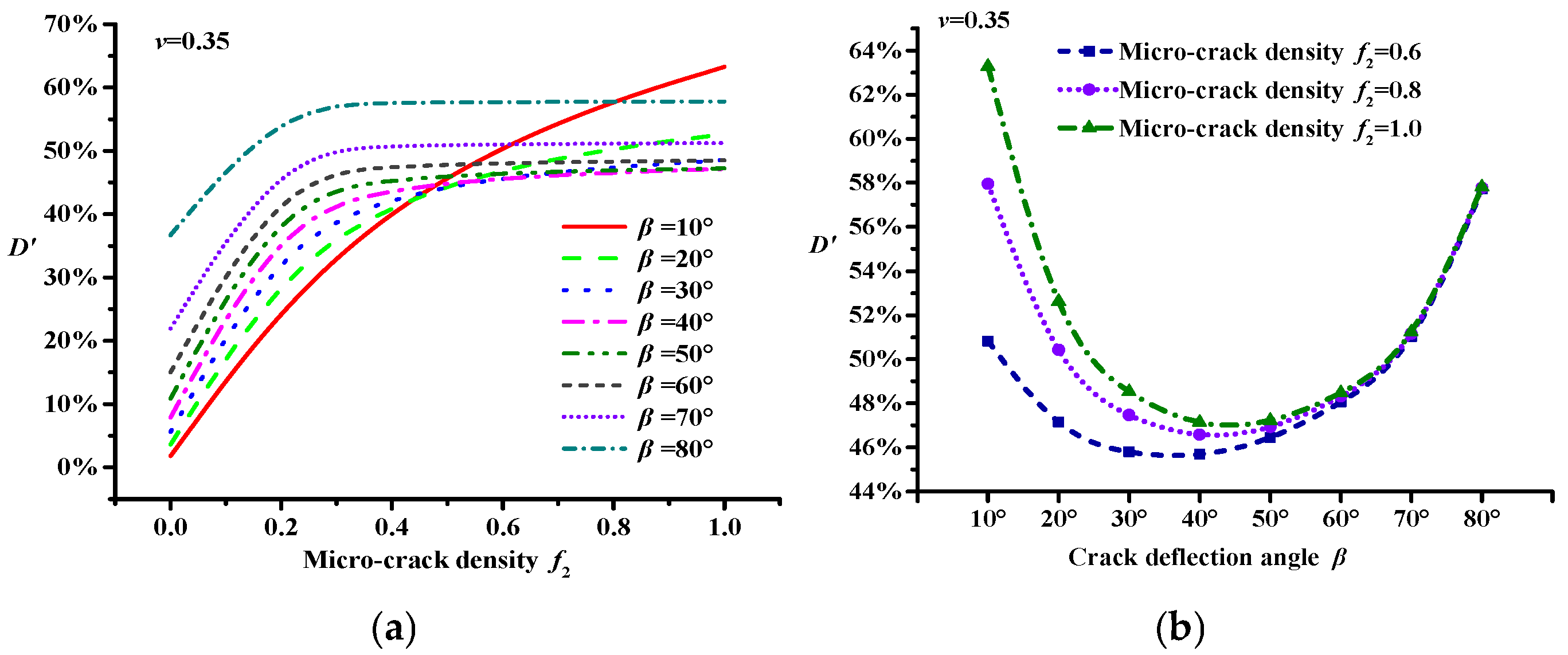 Materials 18 02429 g003
