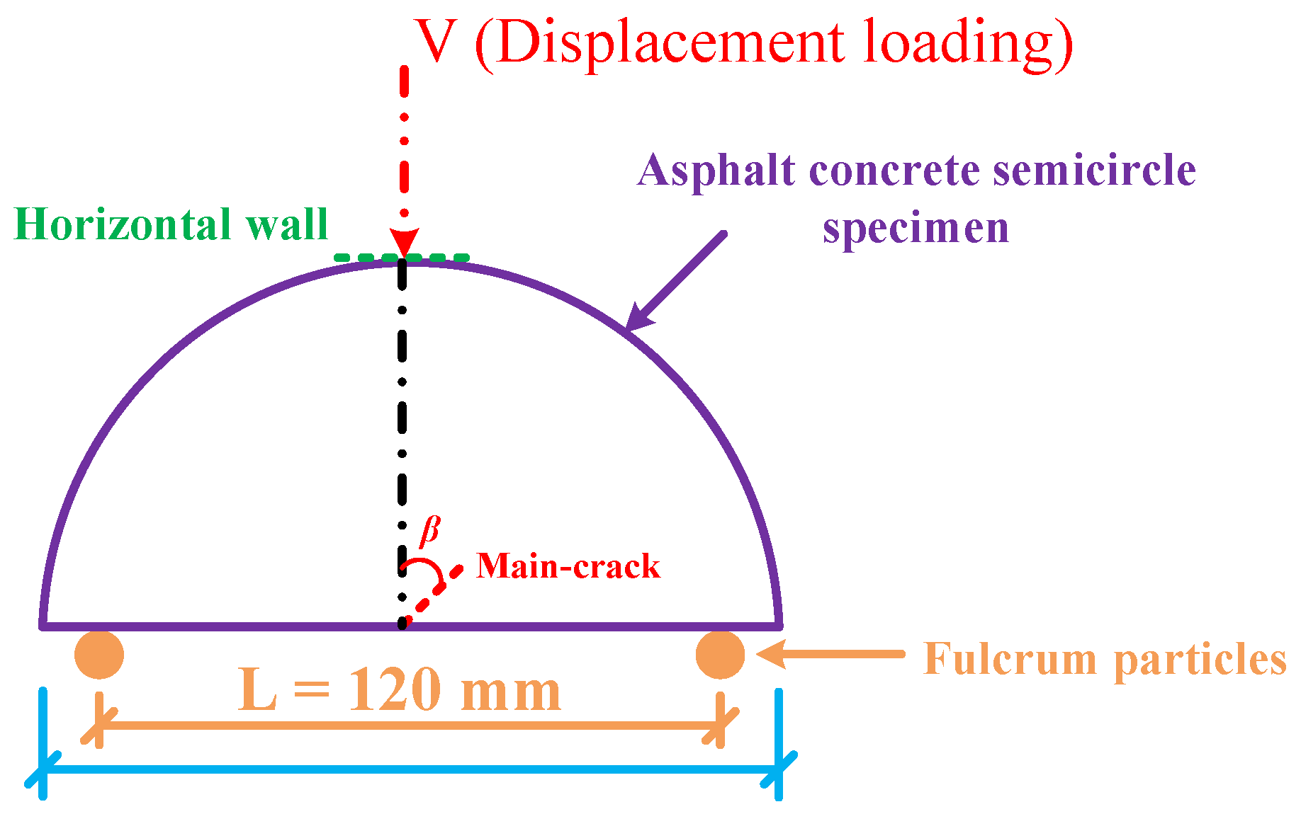 Materials 18 02429 g006