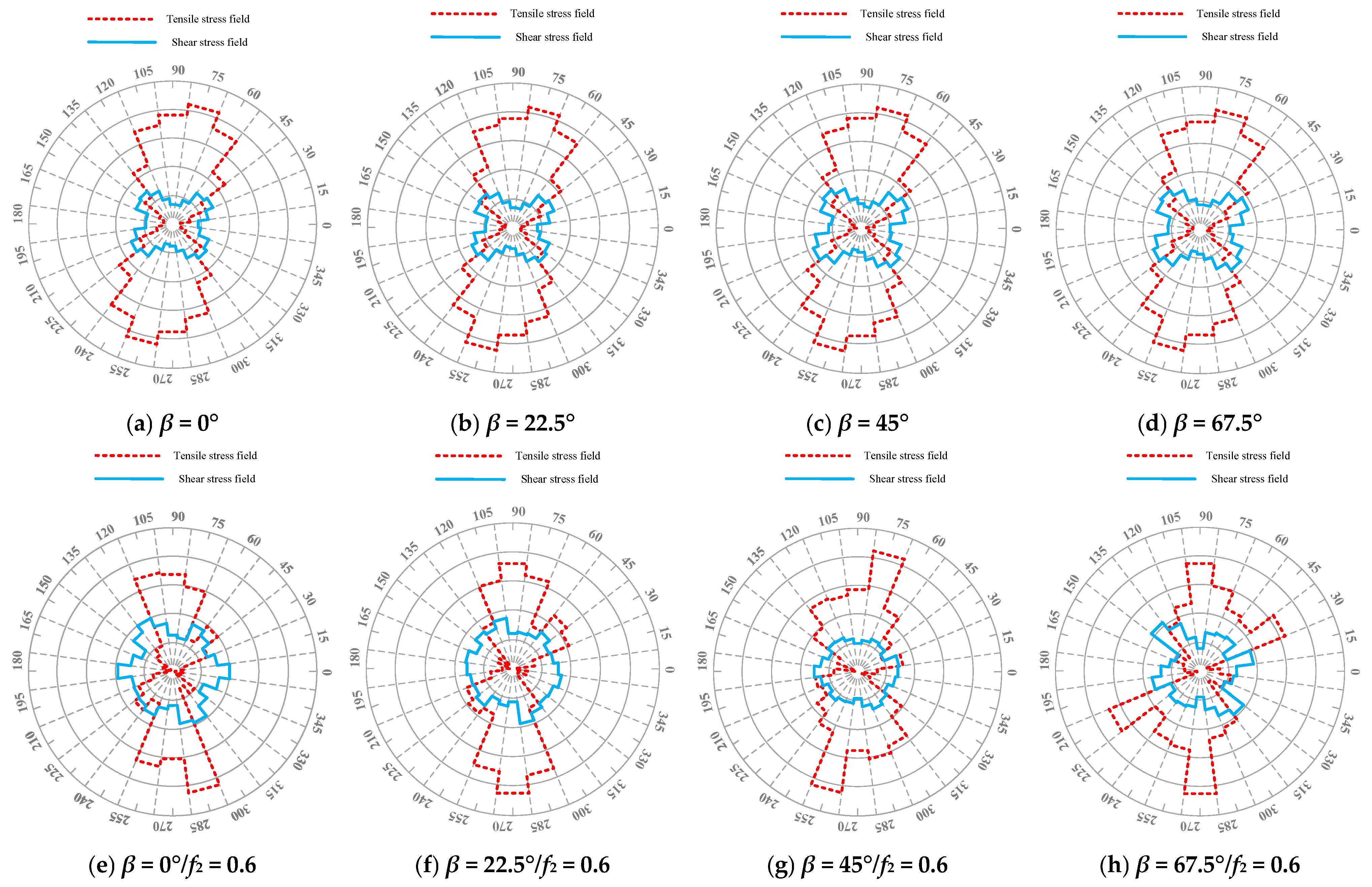 Materials 18 02429 g009