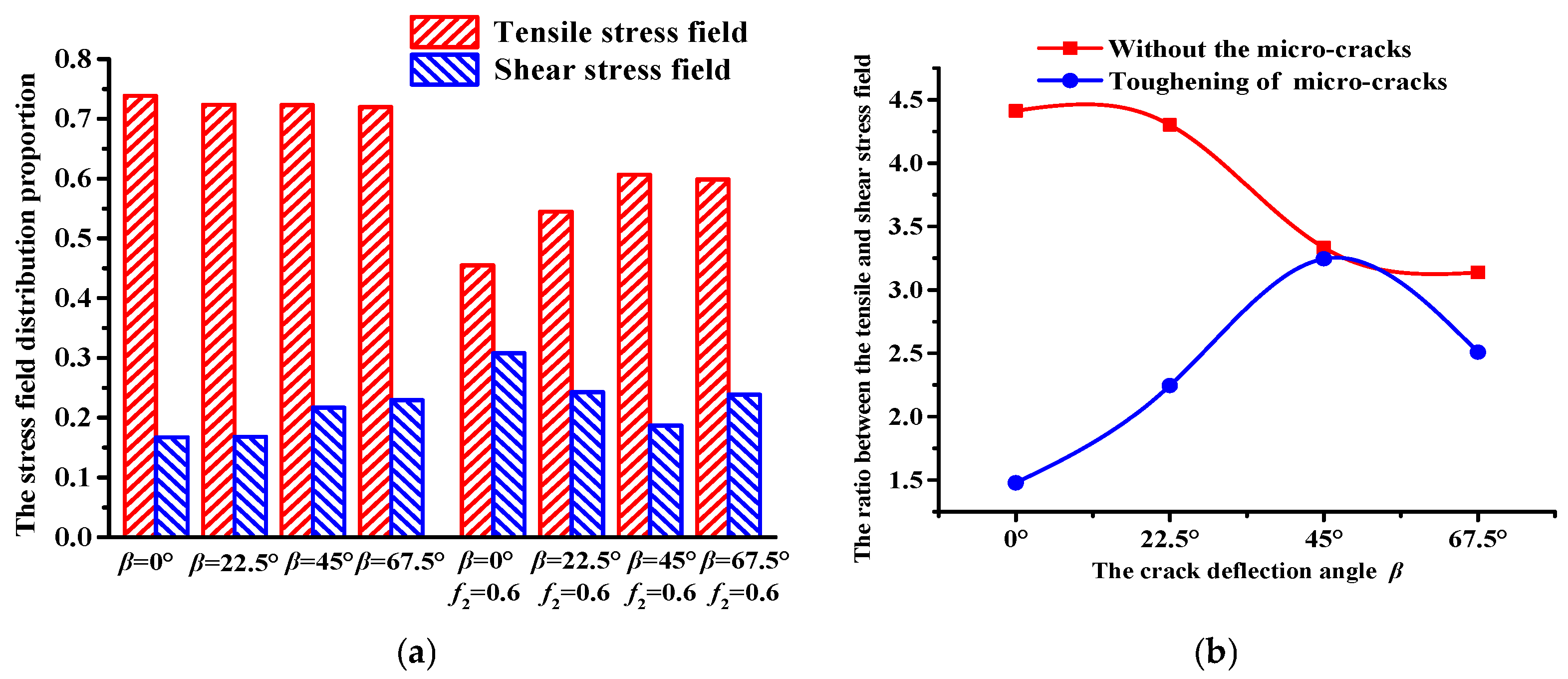 Materials 18 02429 g010