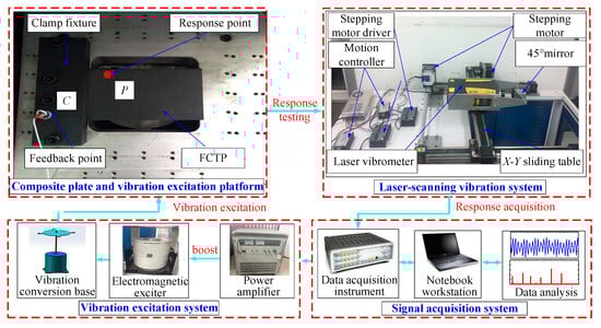 Materials 18 02431 g006